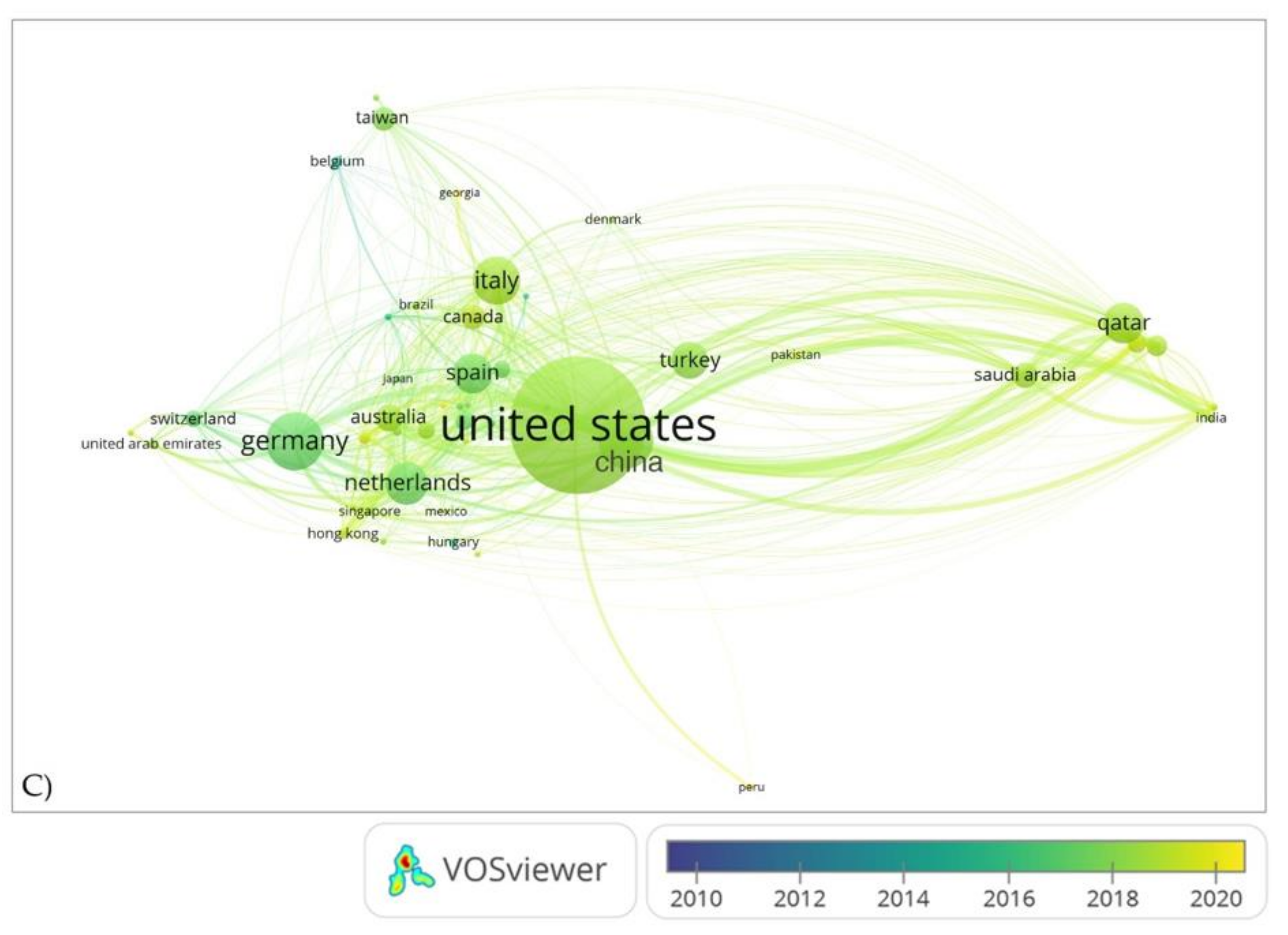 Applsci 11 09966 g004b