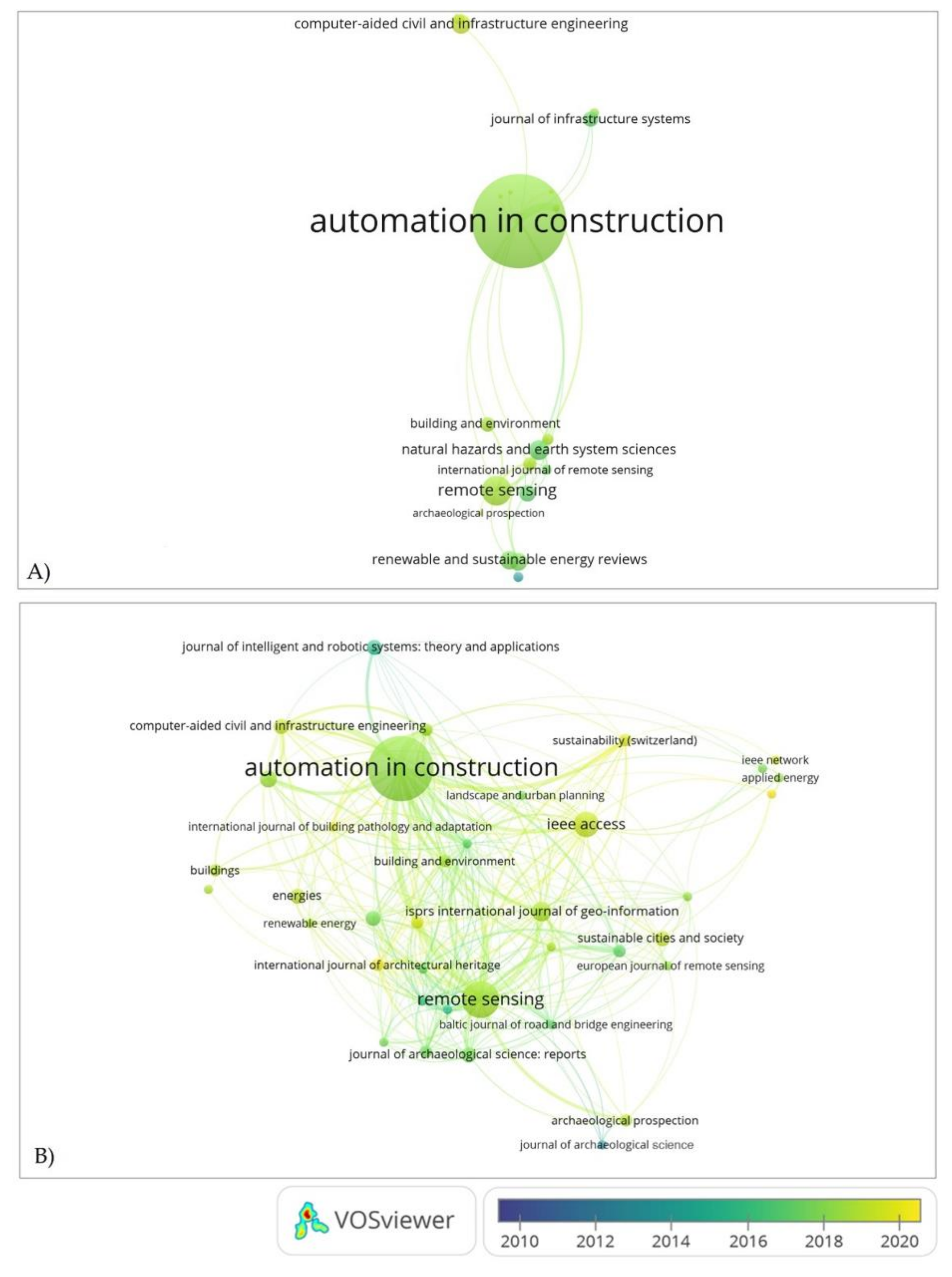 Applsci 11 09966 g005