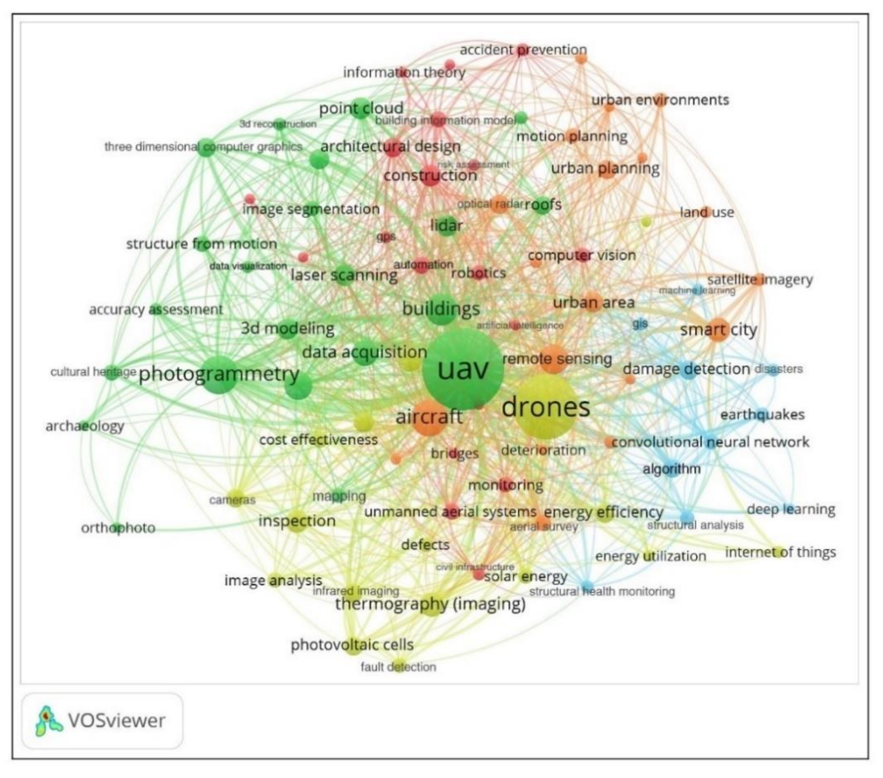 Applsci 11 09966 g007