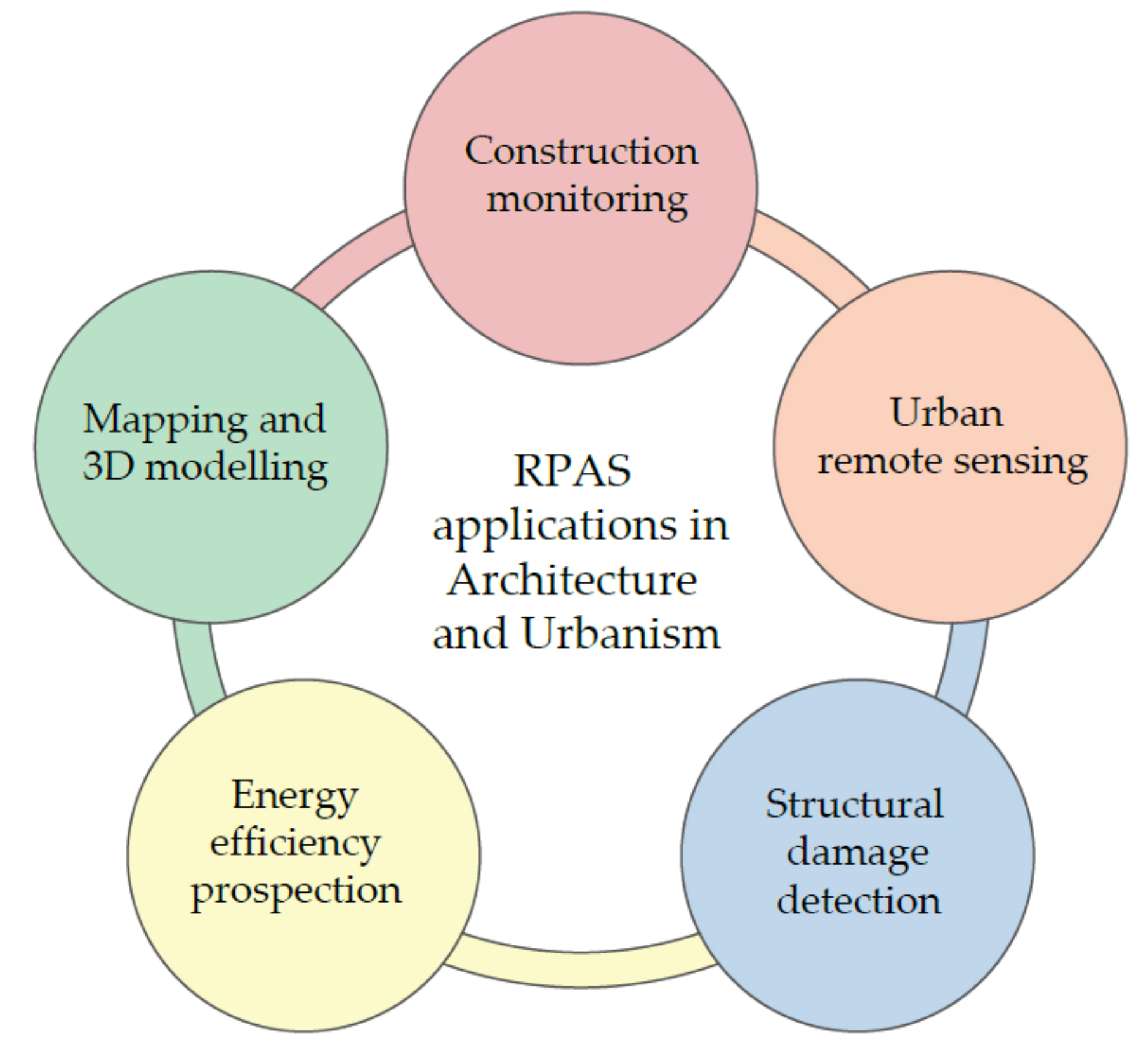 Applsci 11 09966 g008
