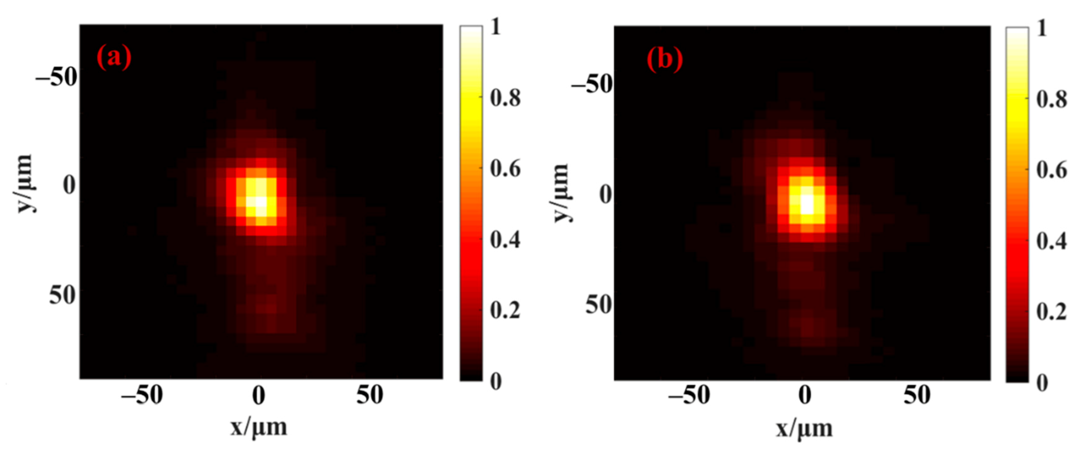 Applsci 11 09967 g004 550