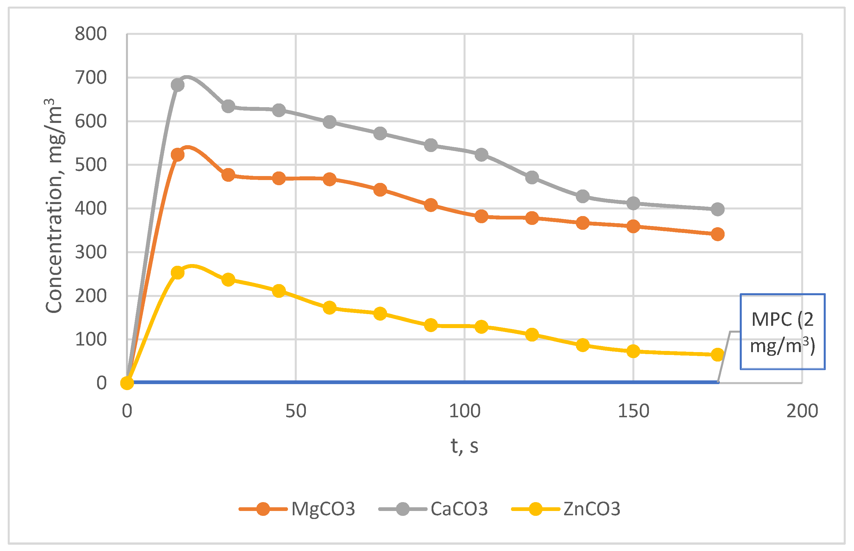 Applsci 11 09969 g005