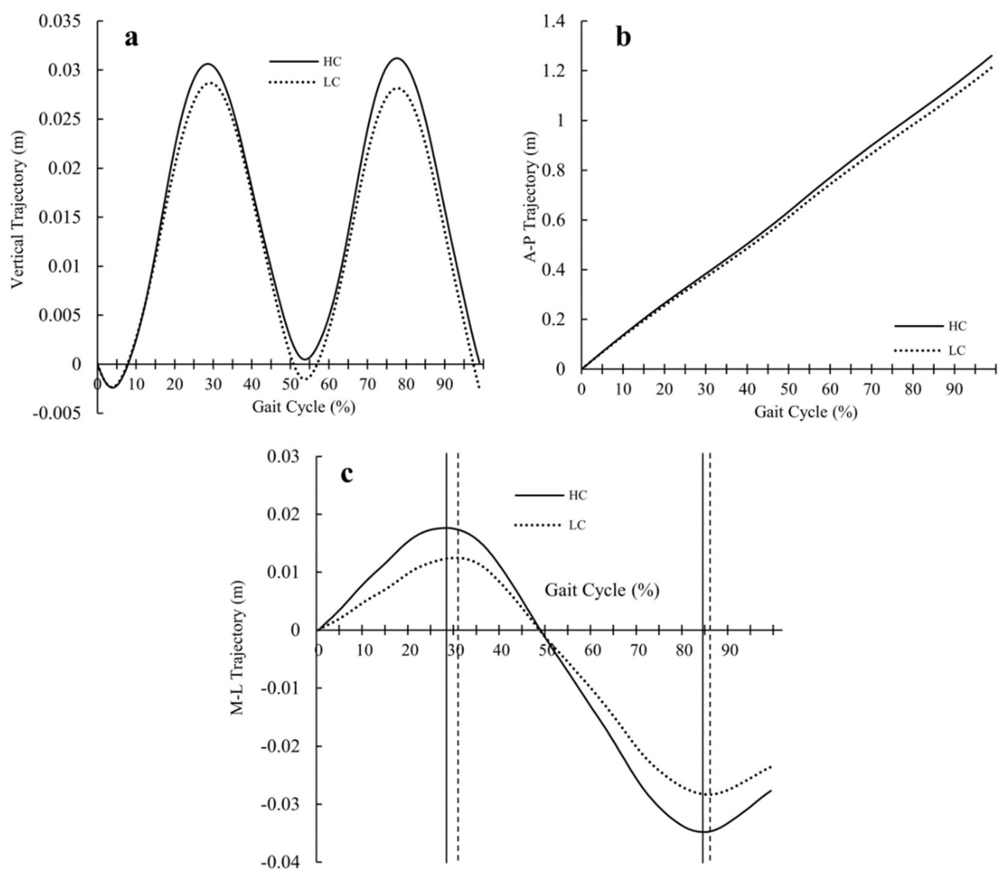 Applsci 11 09970 g002