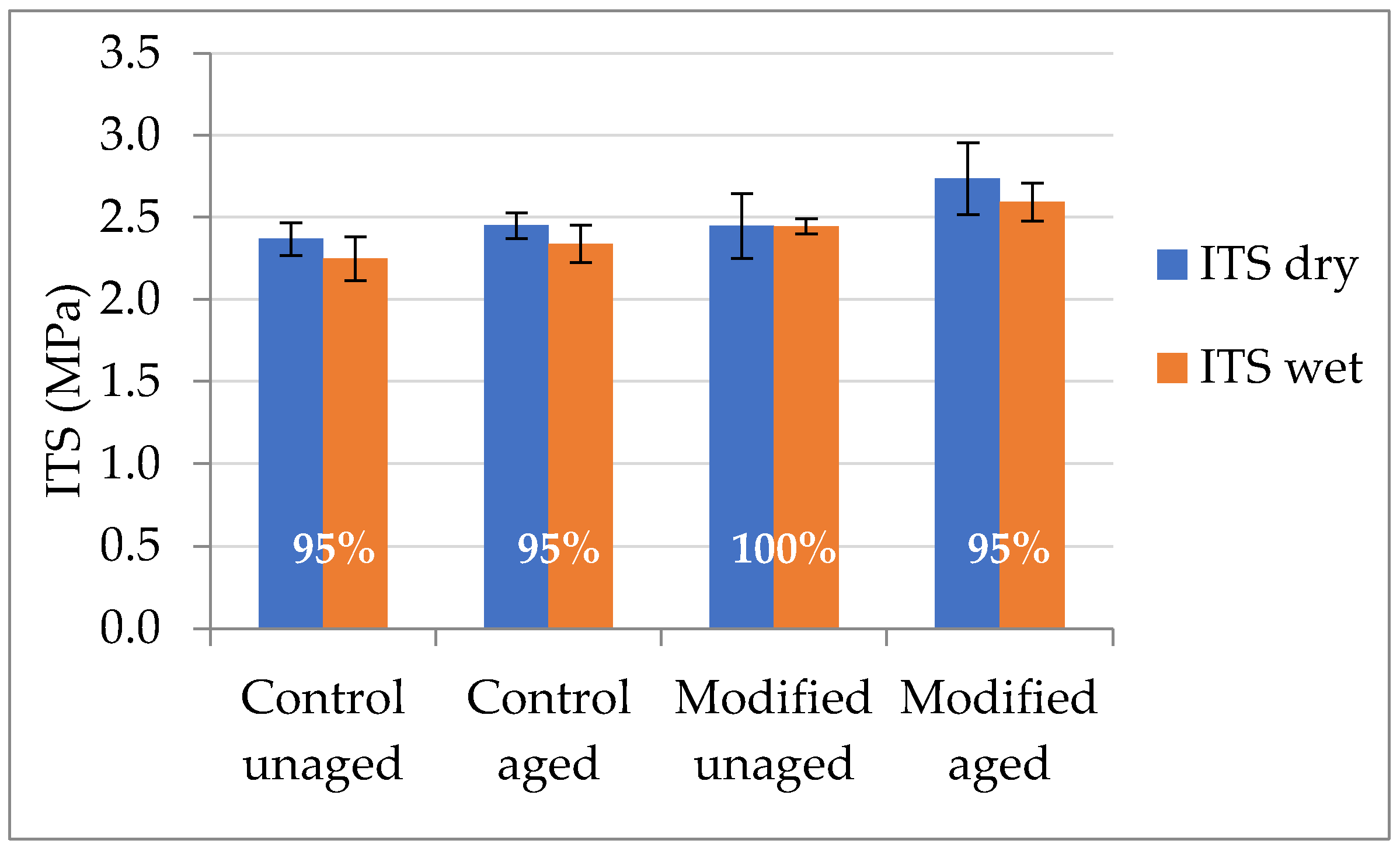 Applsci 11 09971 g002 550