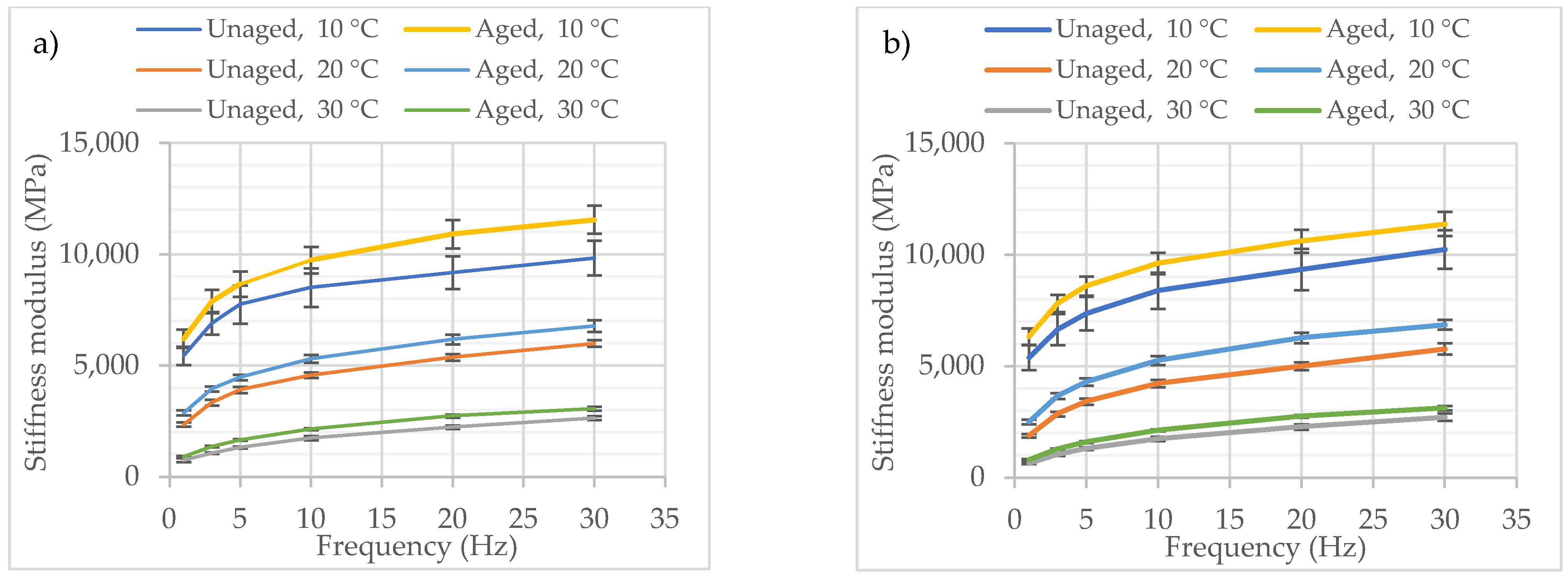 Applsci 11 09971 g003 550