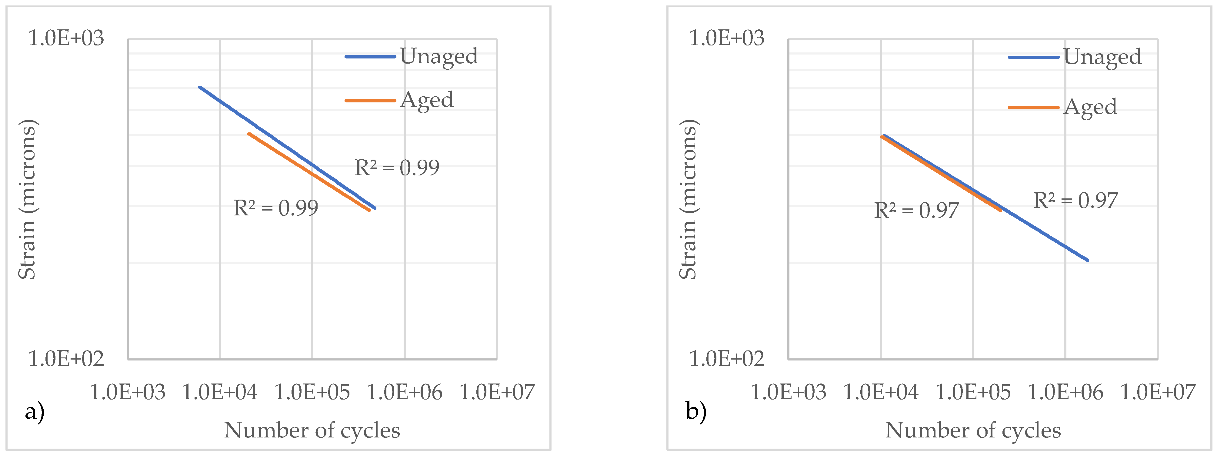 Applsci 11 09971 g005 550