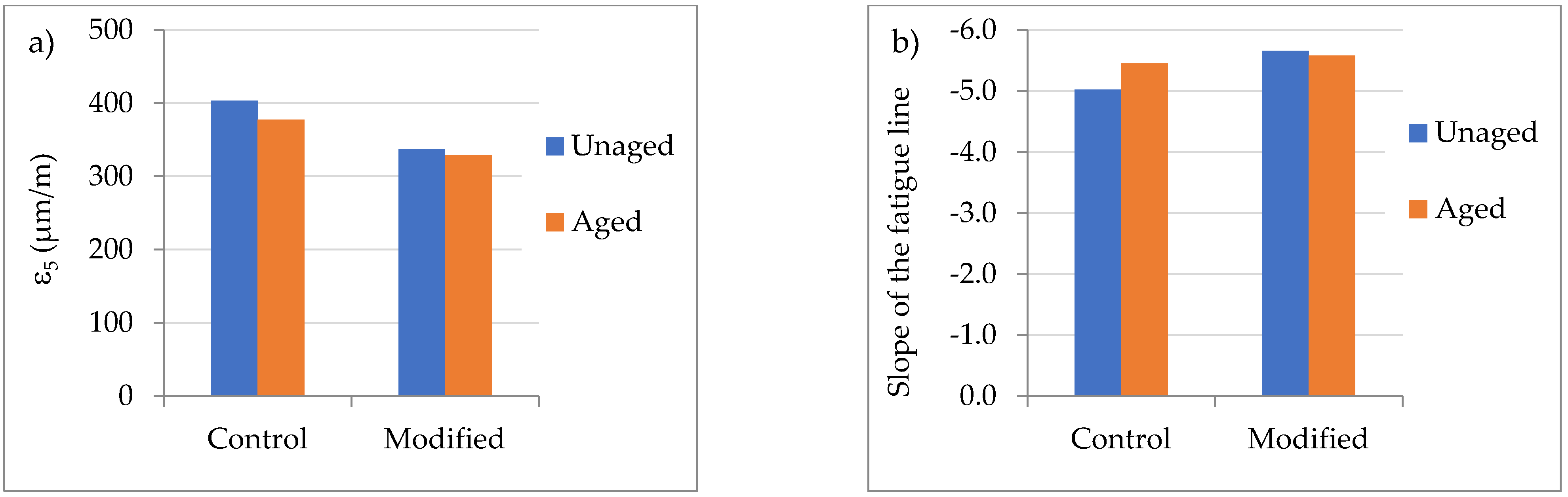 Applsci 11 09971 g006 550