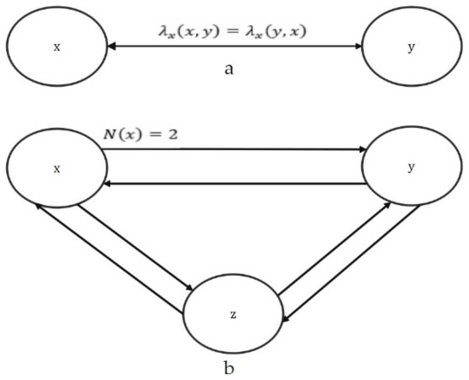 Applsci 11 09972 g002 550