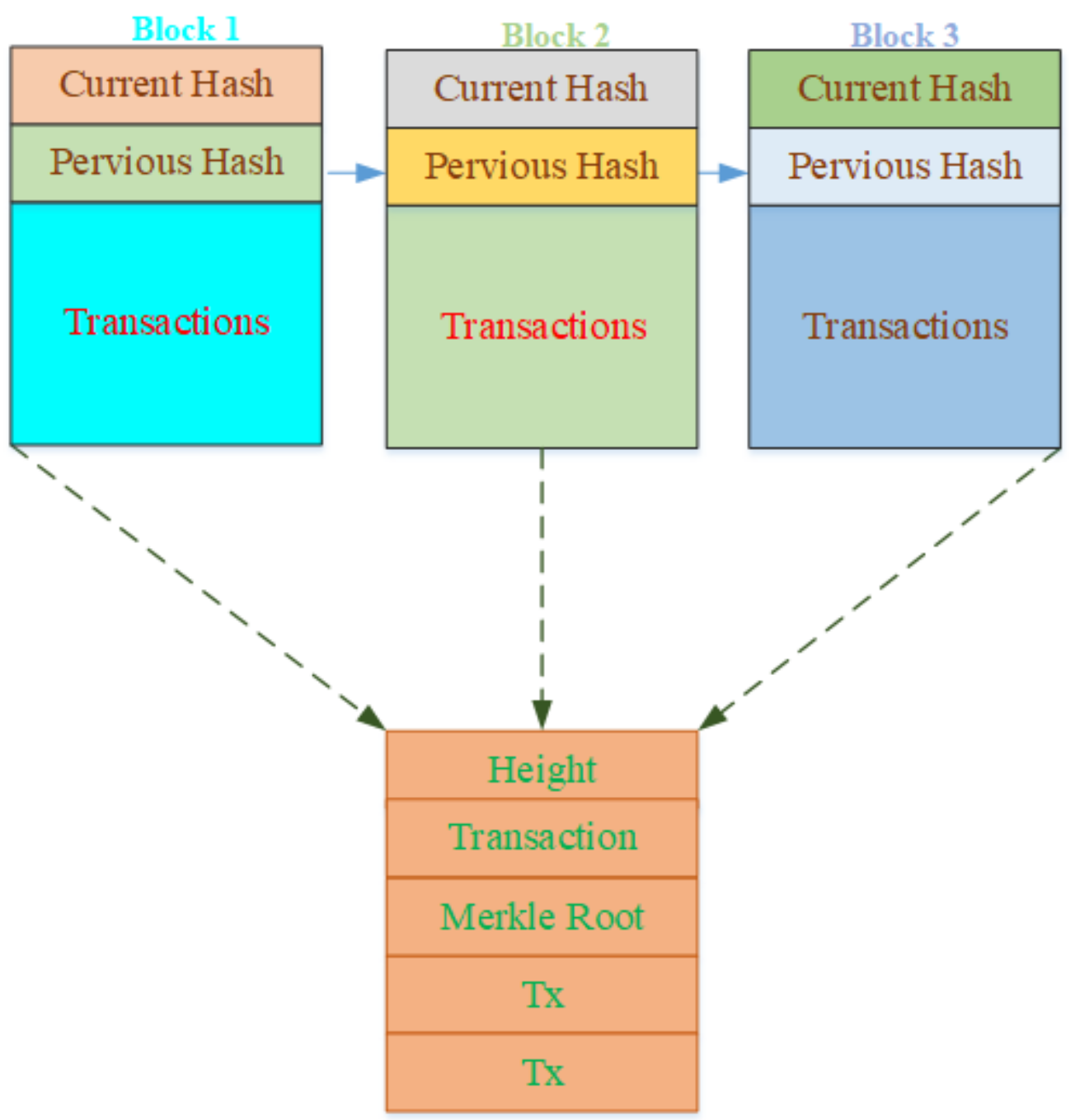 Applsci 11 09972 g003 550