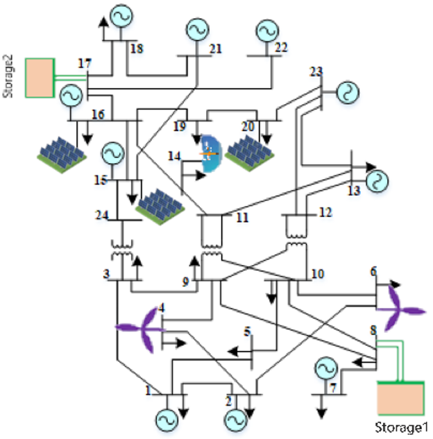 Applsci 11 09972 g006 550