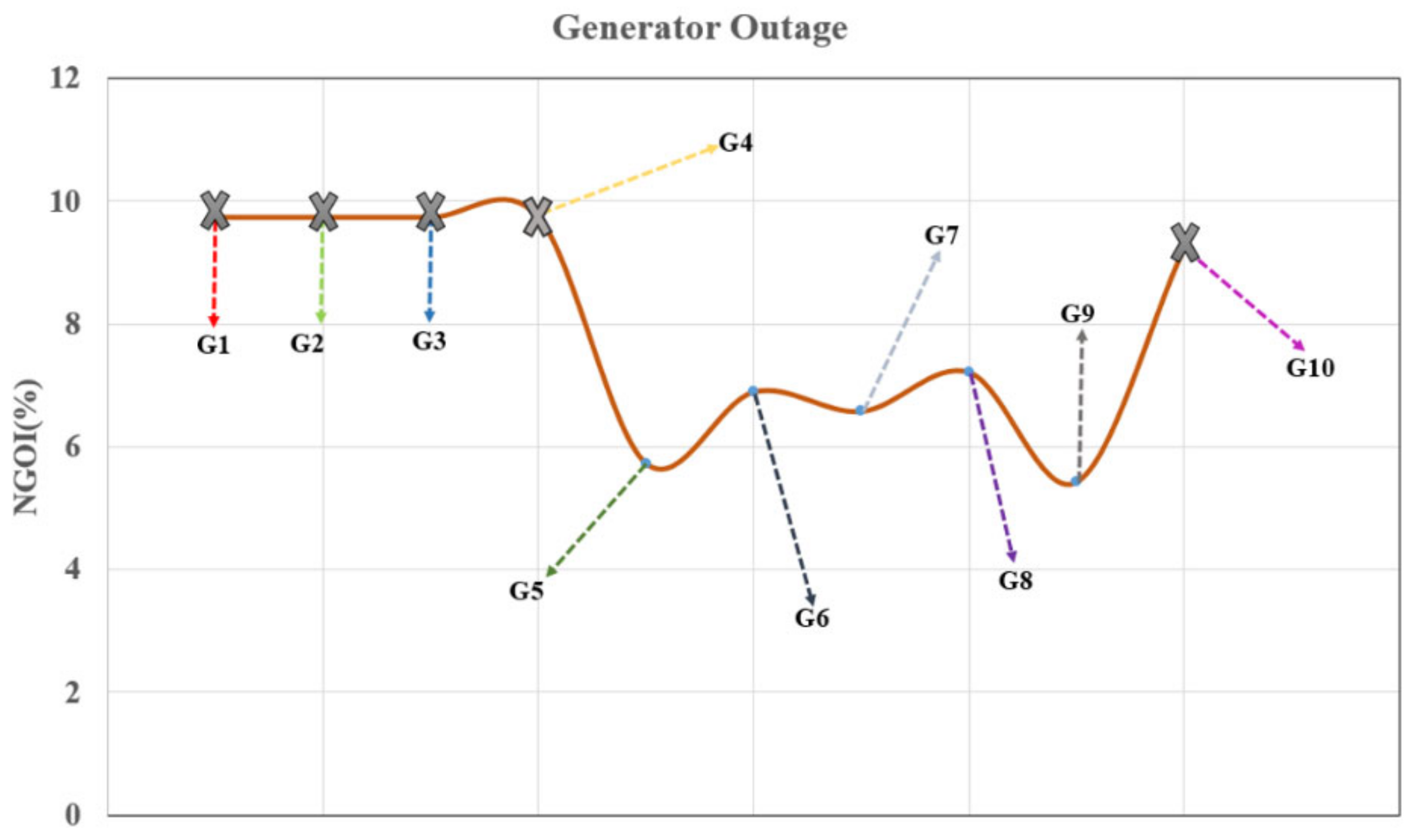 Applsci 11 09972 g009 550