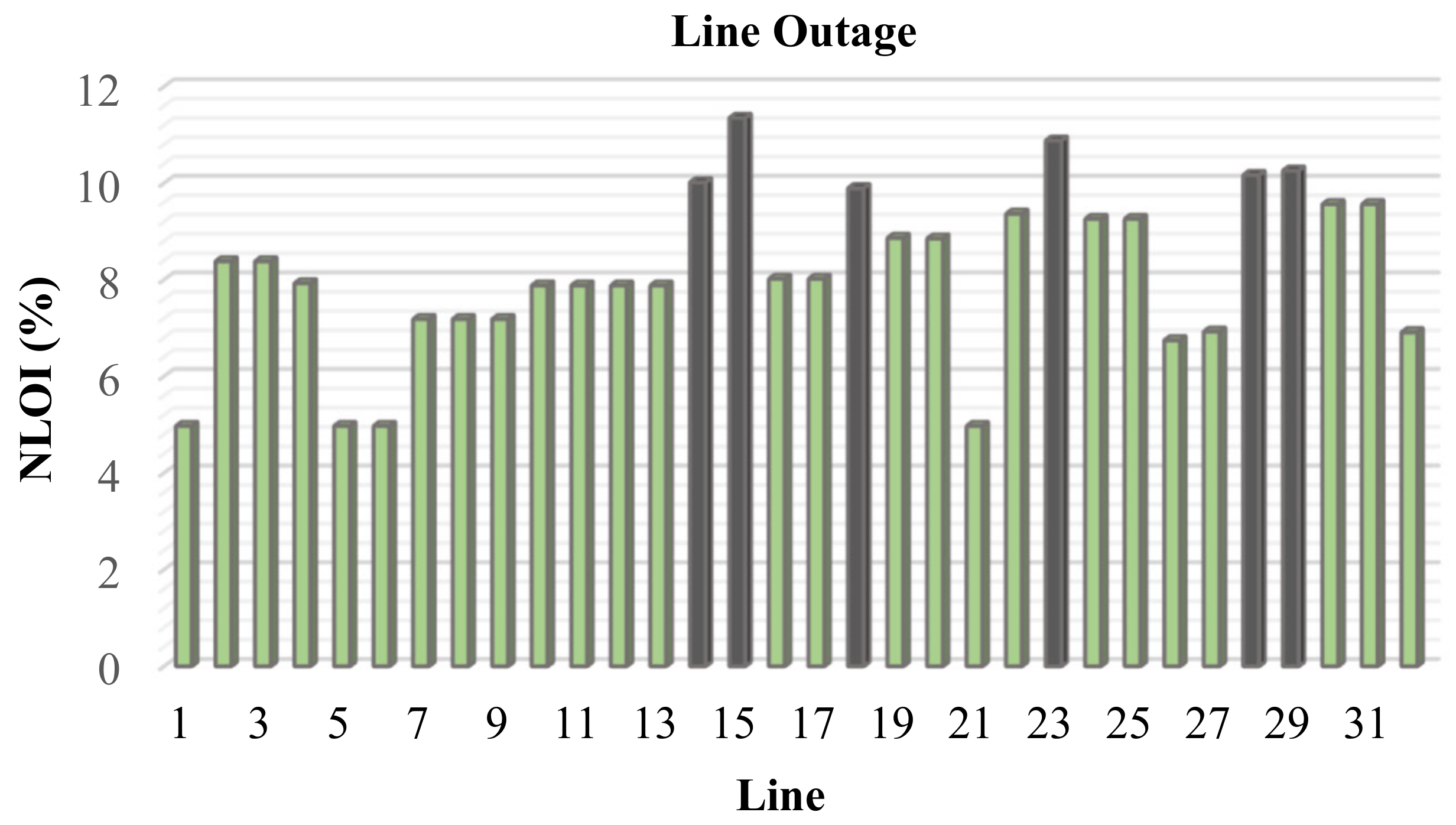 Applsci 11 09972 g010 550