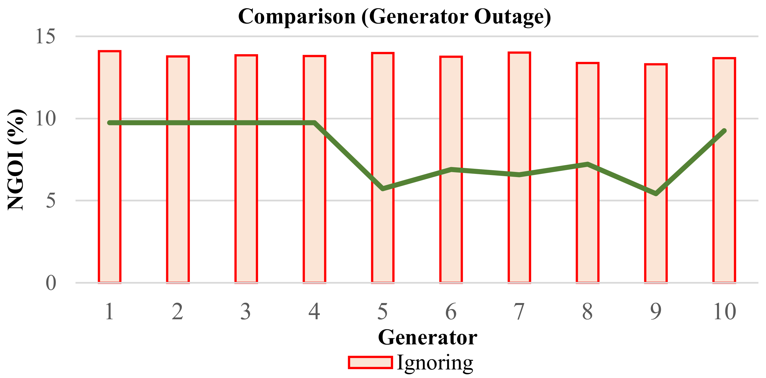 Applsci 11 09972 g011 550