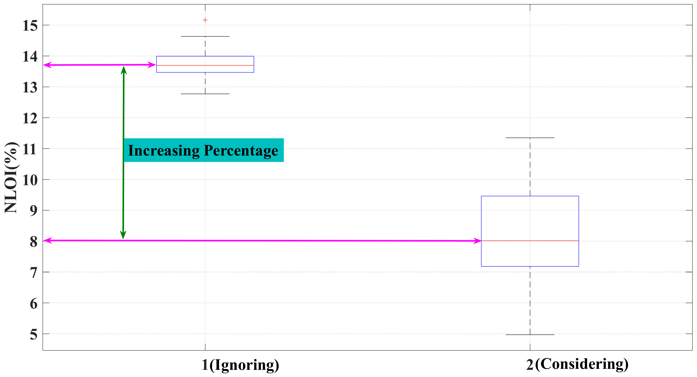 Applsci 11 09972 g012 550