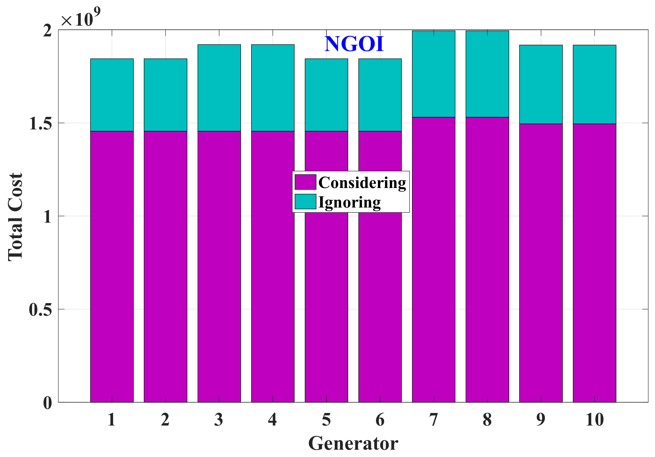 Applsci 11 09972 g014 550