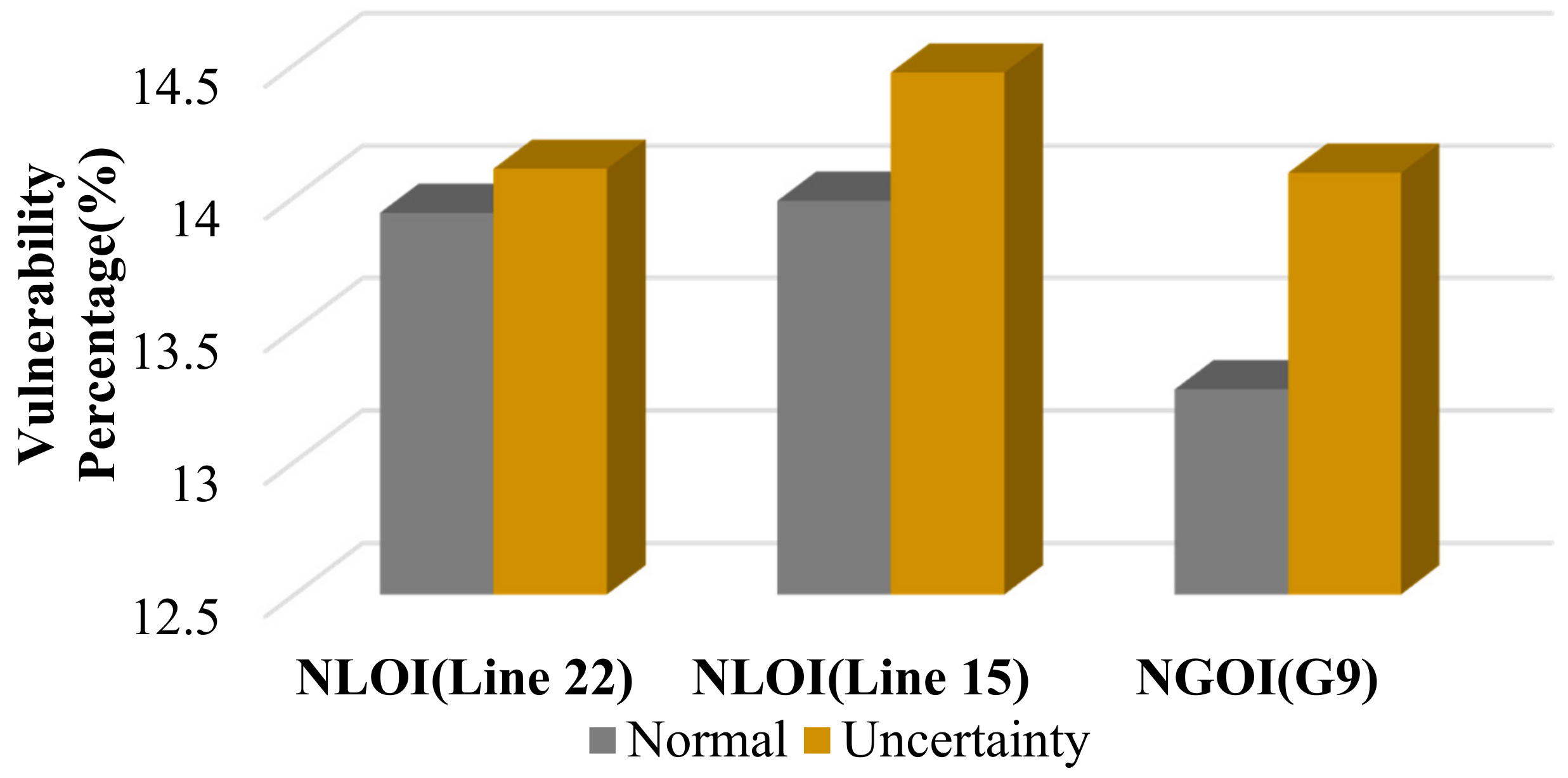 Applsci 11 09972 g018 550