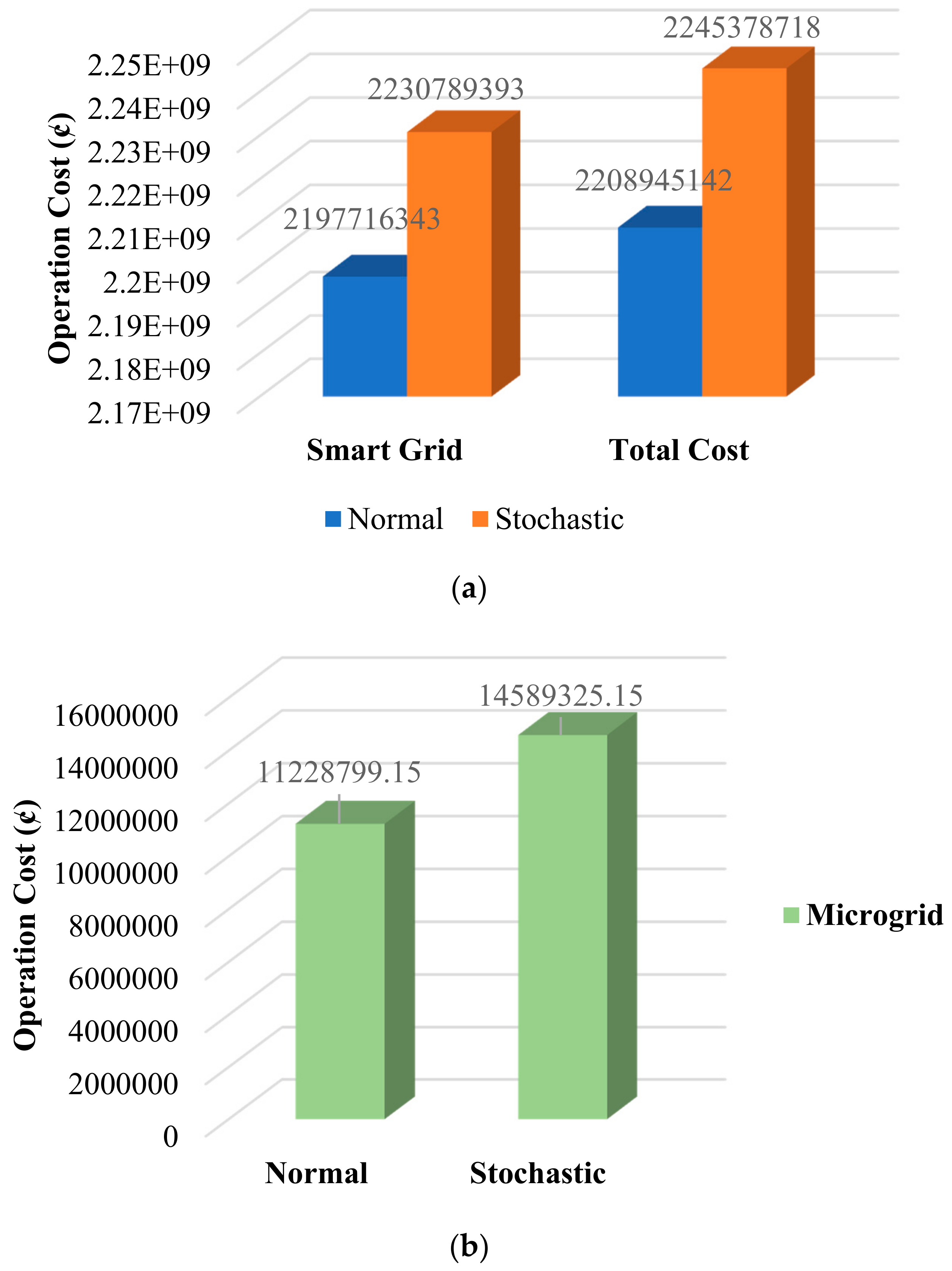 Applsci 11 09972 g019 550