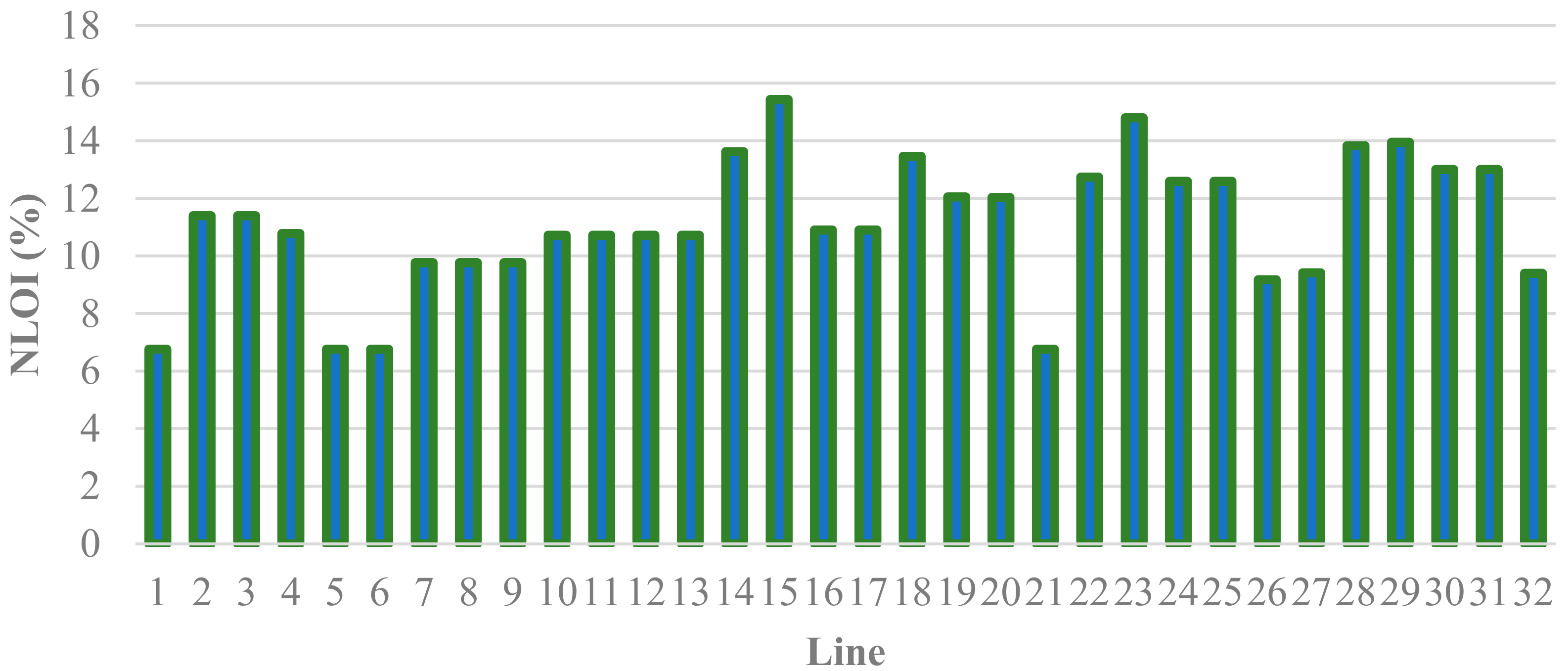 Applsci 11 09972 g020 550