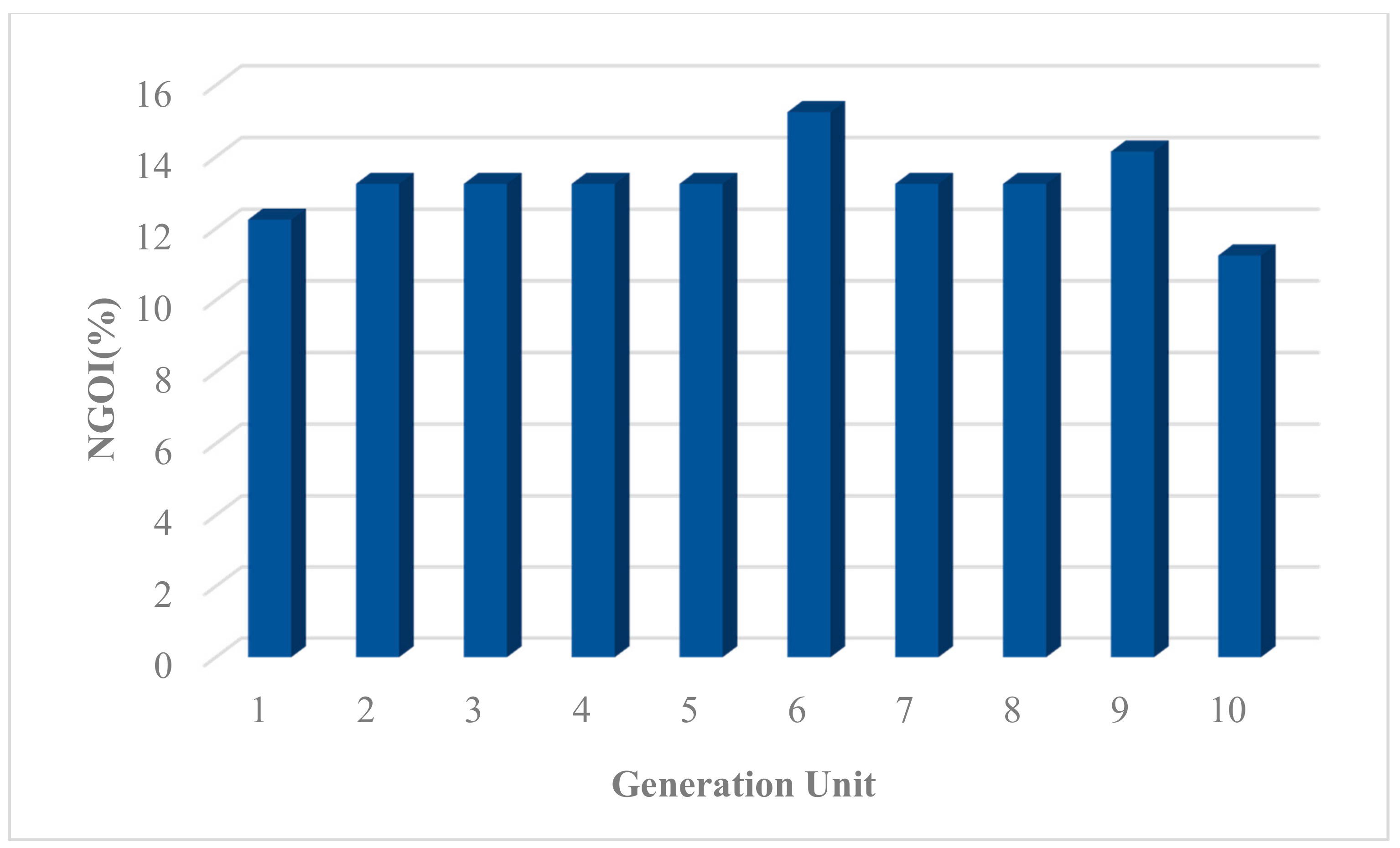Applsci 11 09972 g021 550