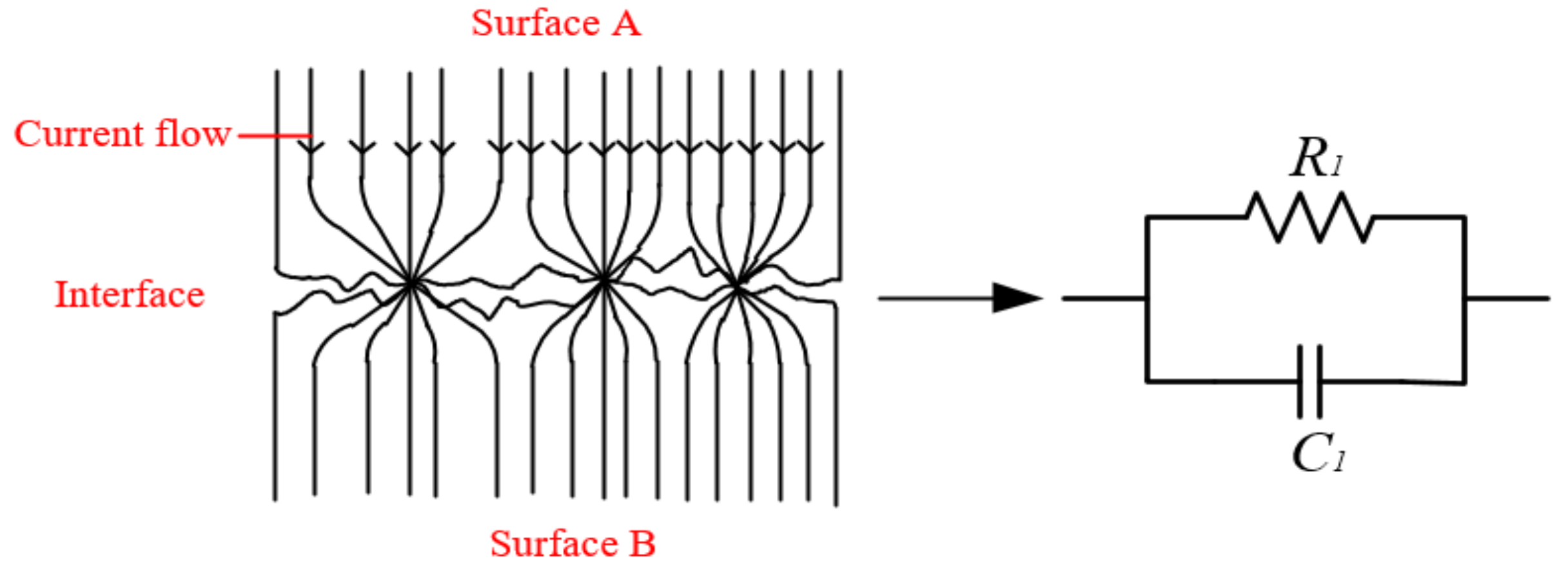 Applsci 11 09973 g002 550