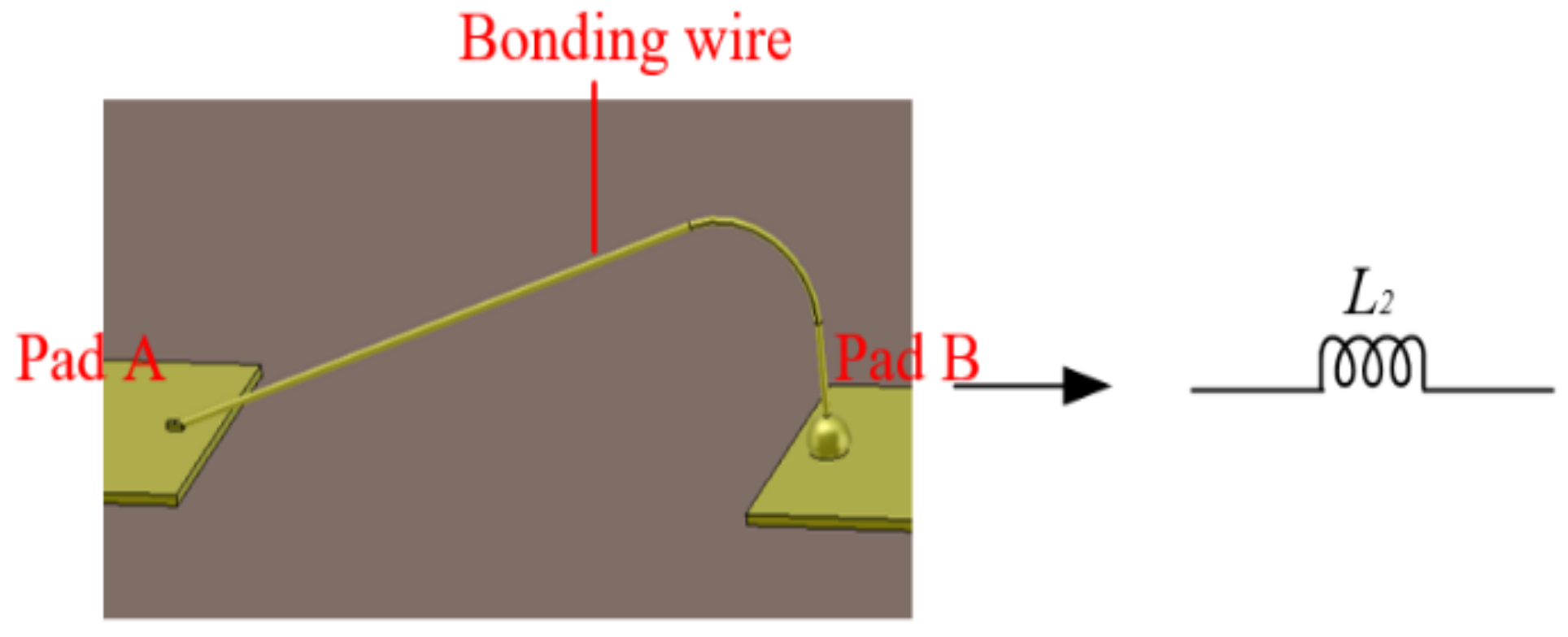 Applsci 11 09973 g004 550