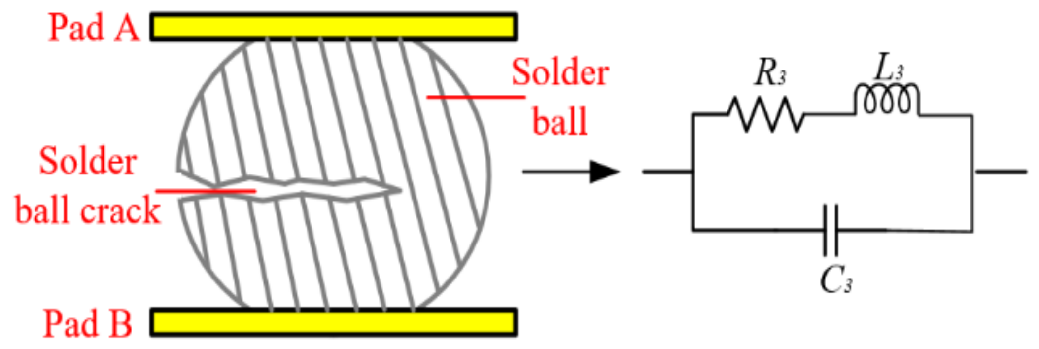 Applsci 11 09973 g006 550