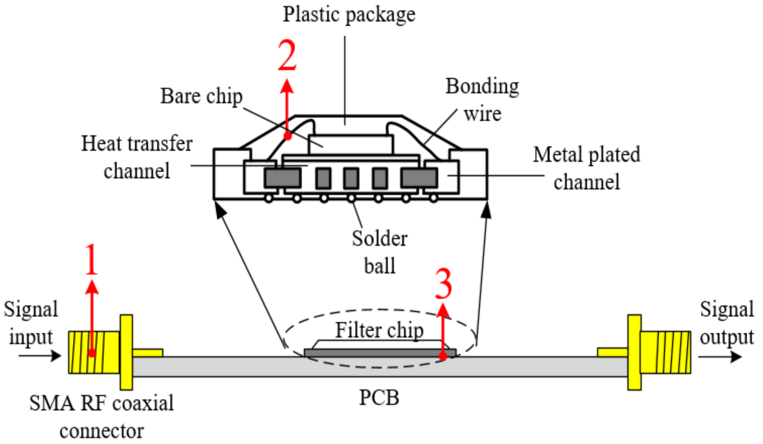 Applsci 11 09973 g008 550
