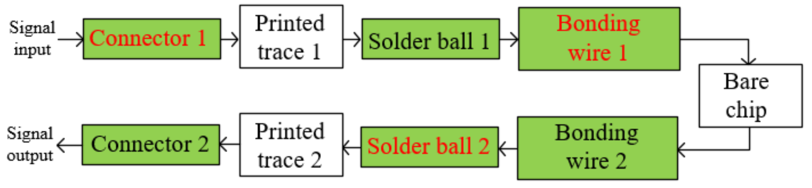 Applsci 11 09973 g009 550