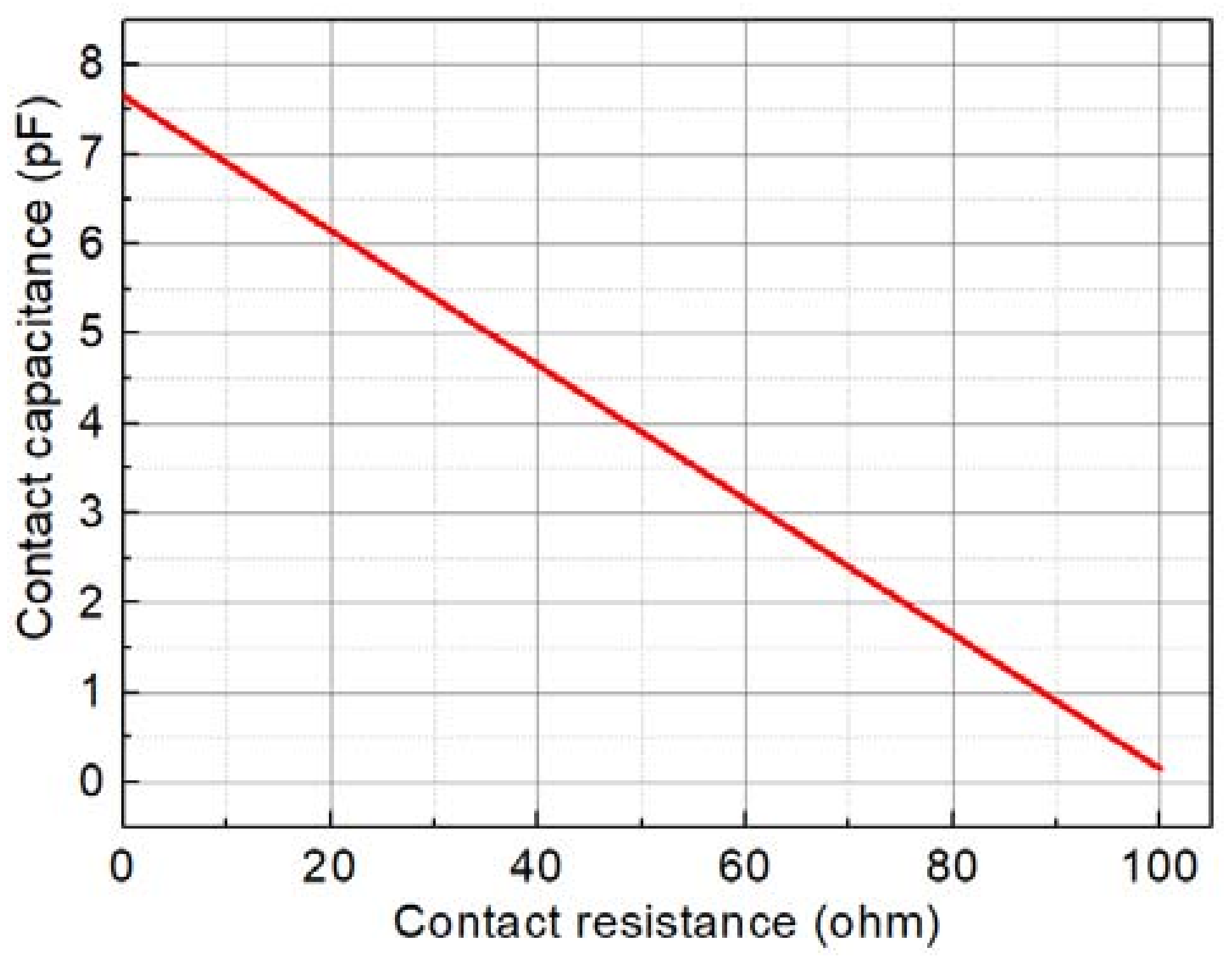 Applsci 11 09973 g011 550