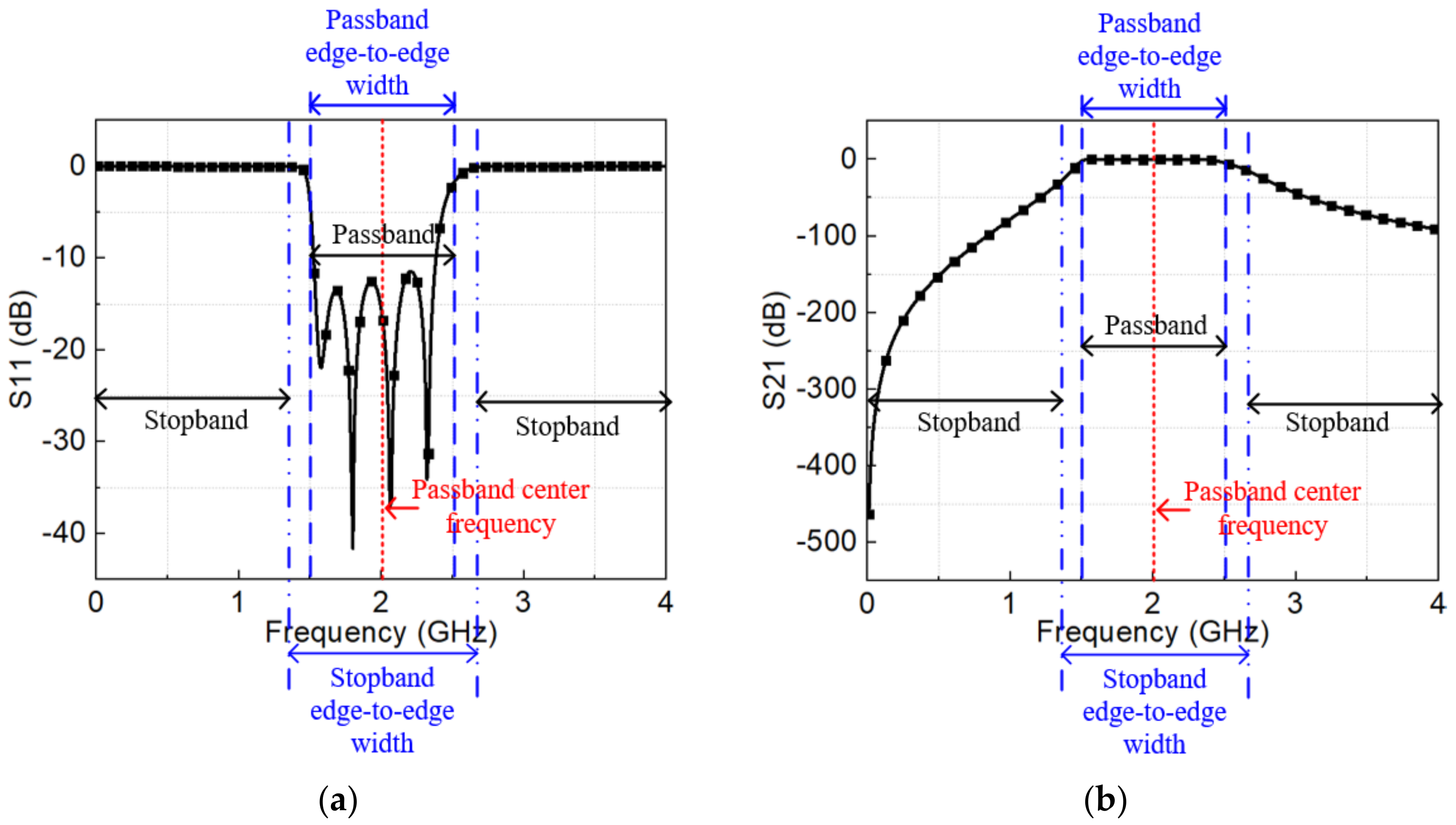 Applsci 11 09973 g013 550