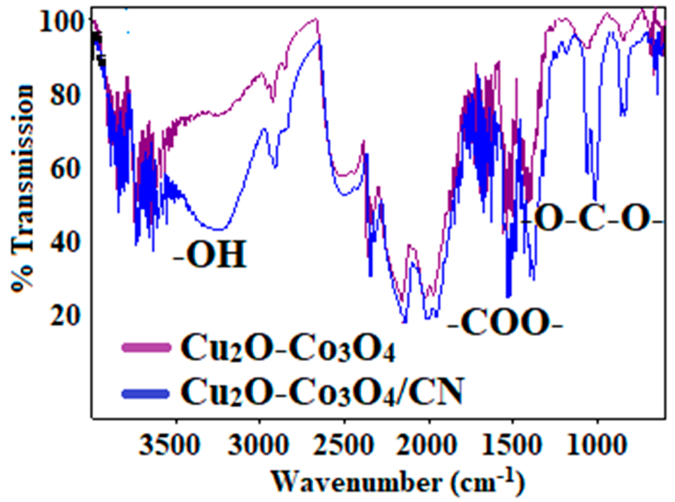 Applsci 11 09974 g002 Applsci 11 09974 g002