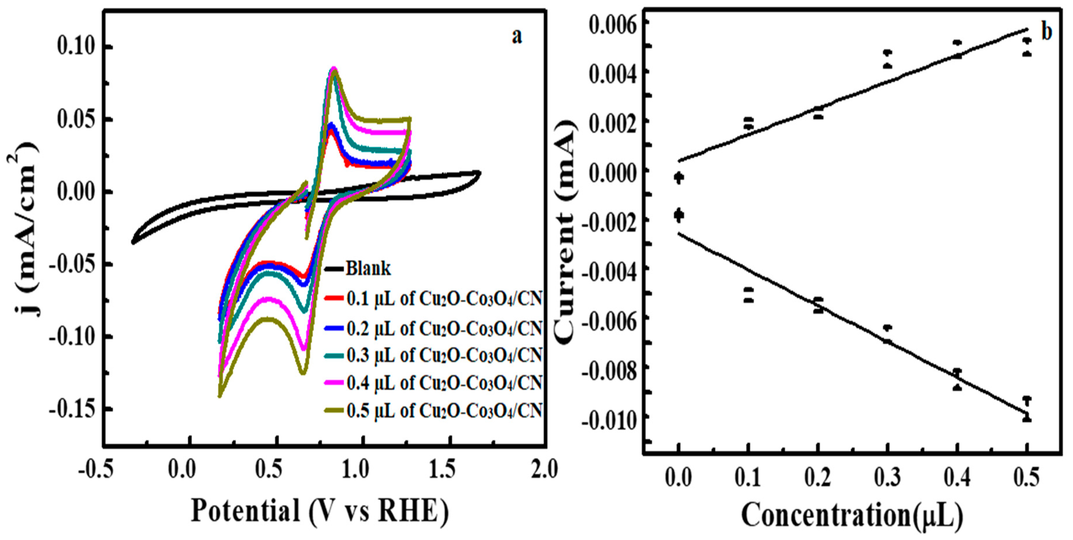 Applsci 11 09974 g003 Applsci 11 09974 g003