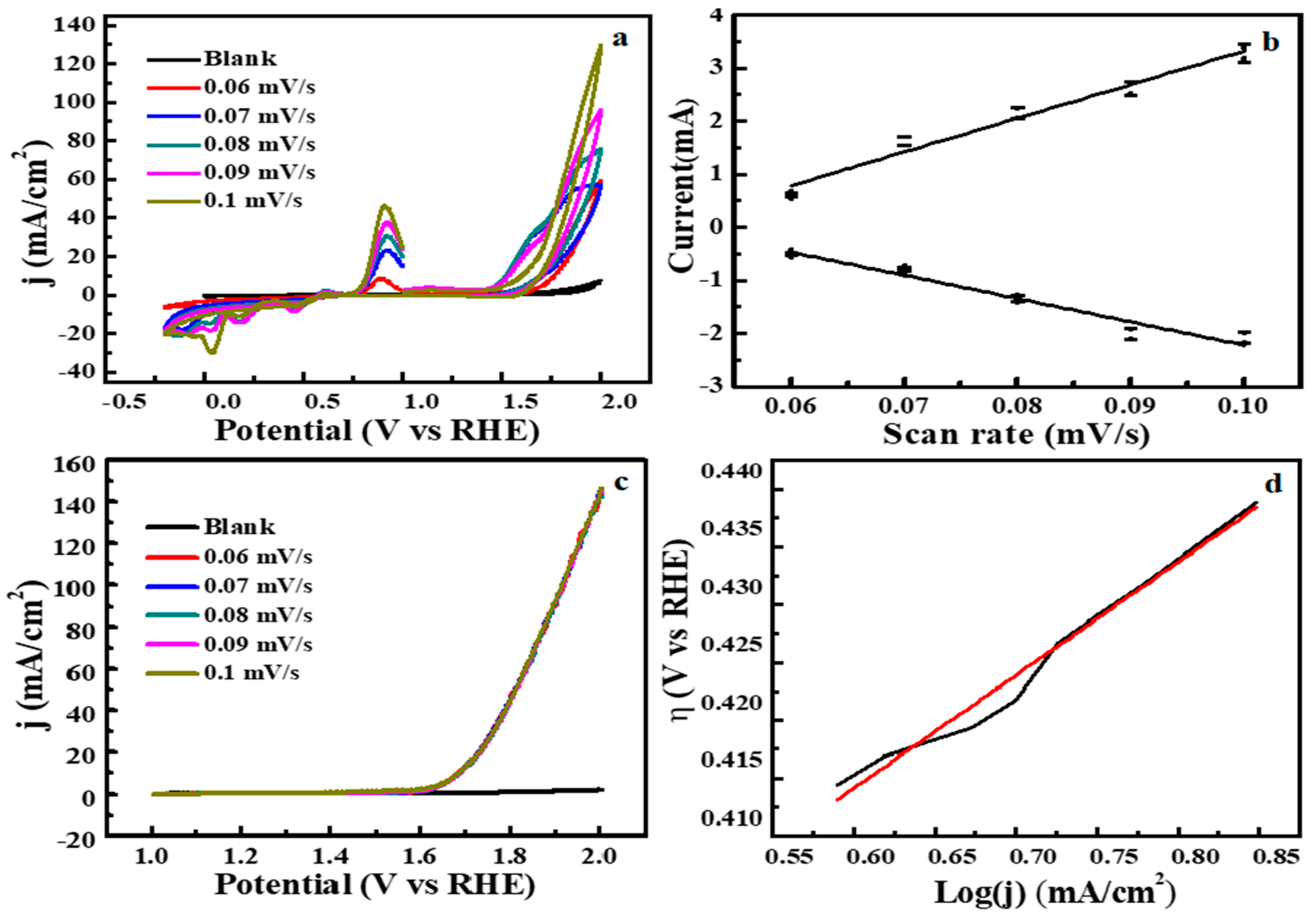 Applsci 11 09974 g005 Applsci 11 09974 g005