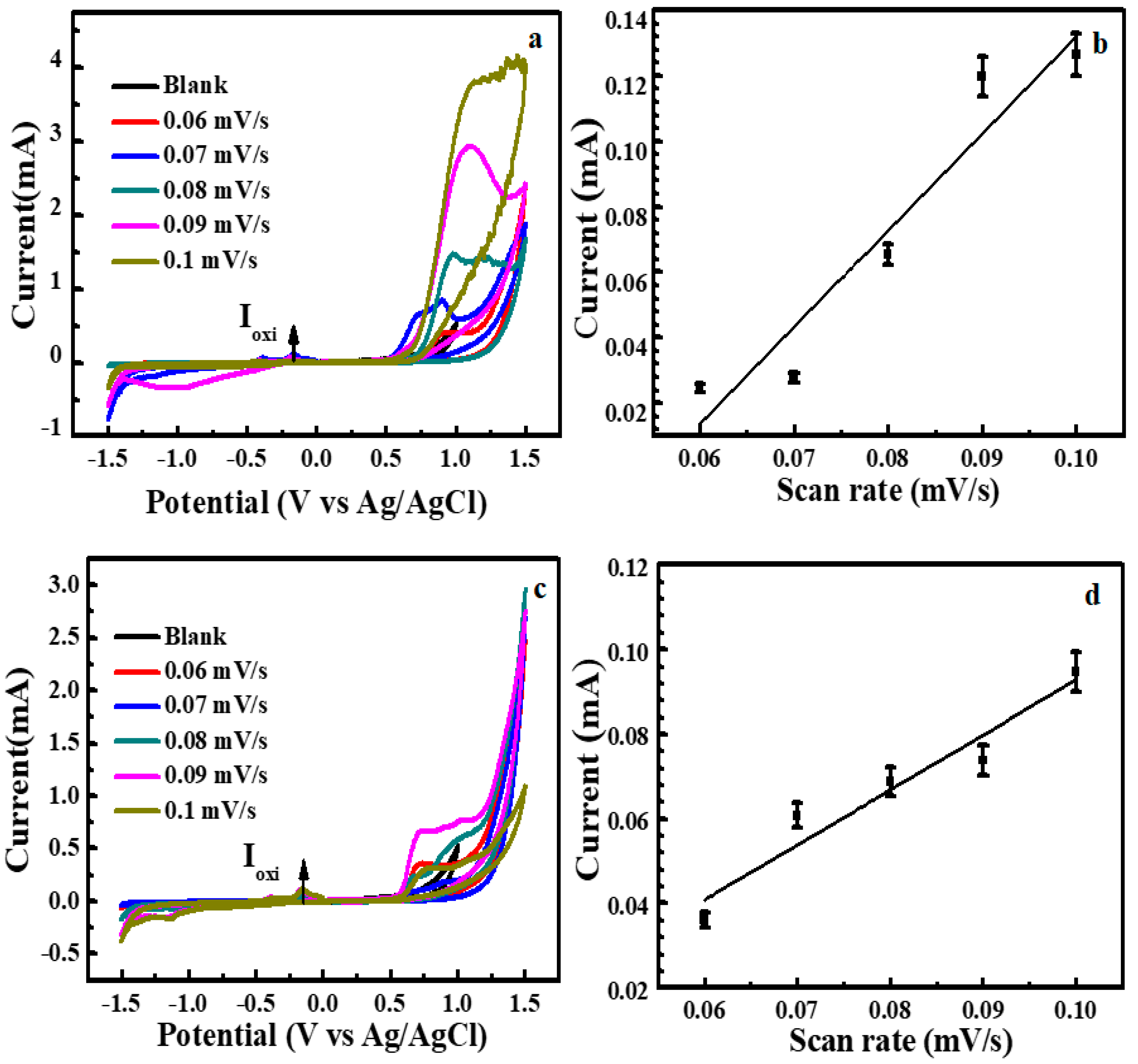 Applsci 11 09974 g006 Applsci 11 09974 g006