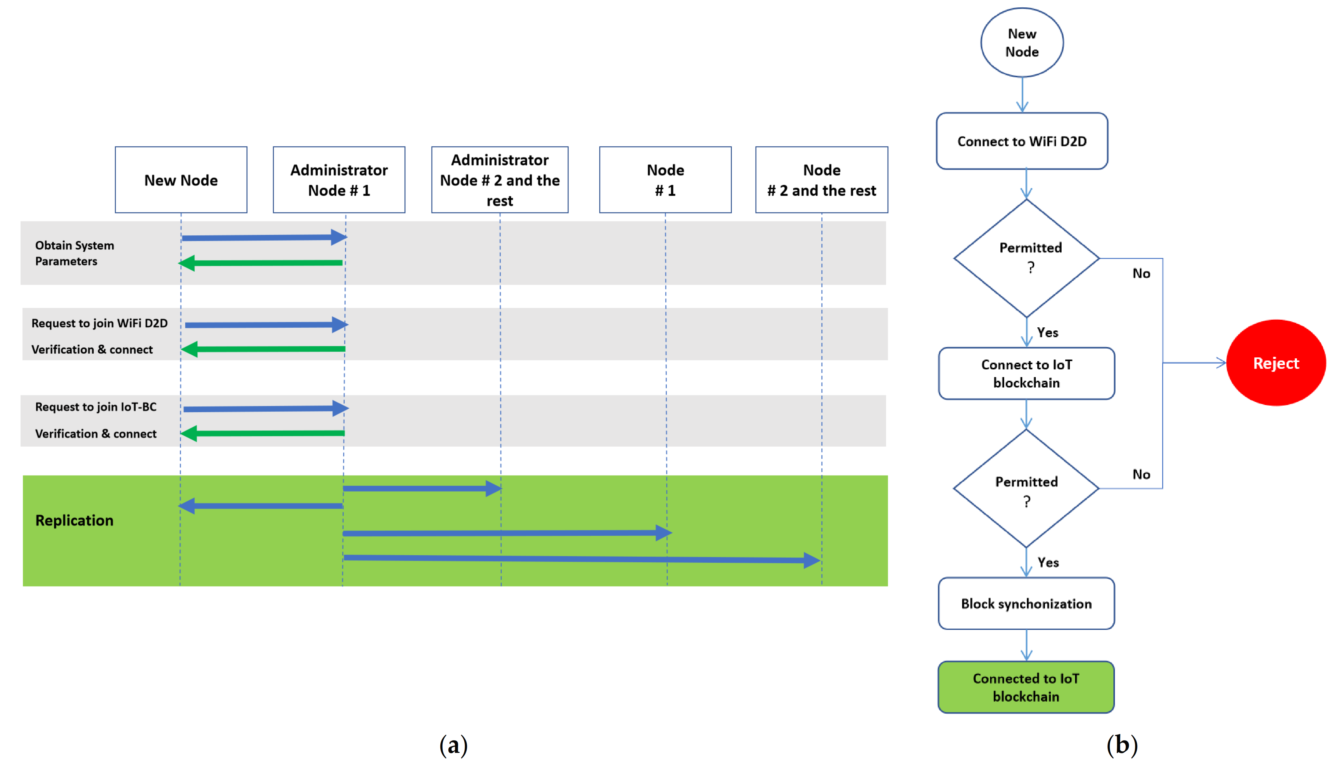 Applsci 11 09978 g003 550