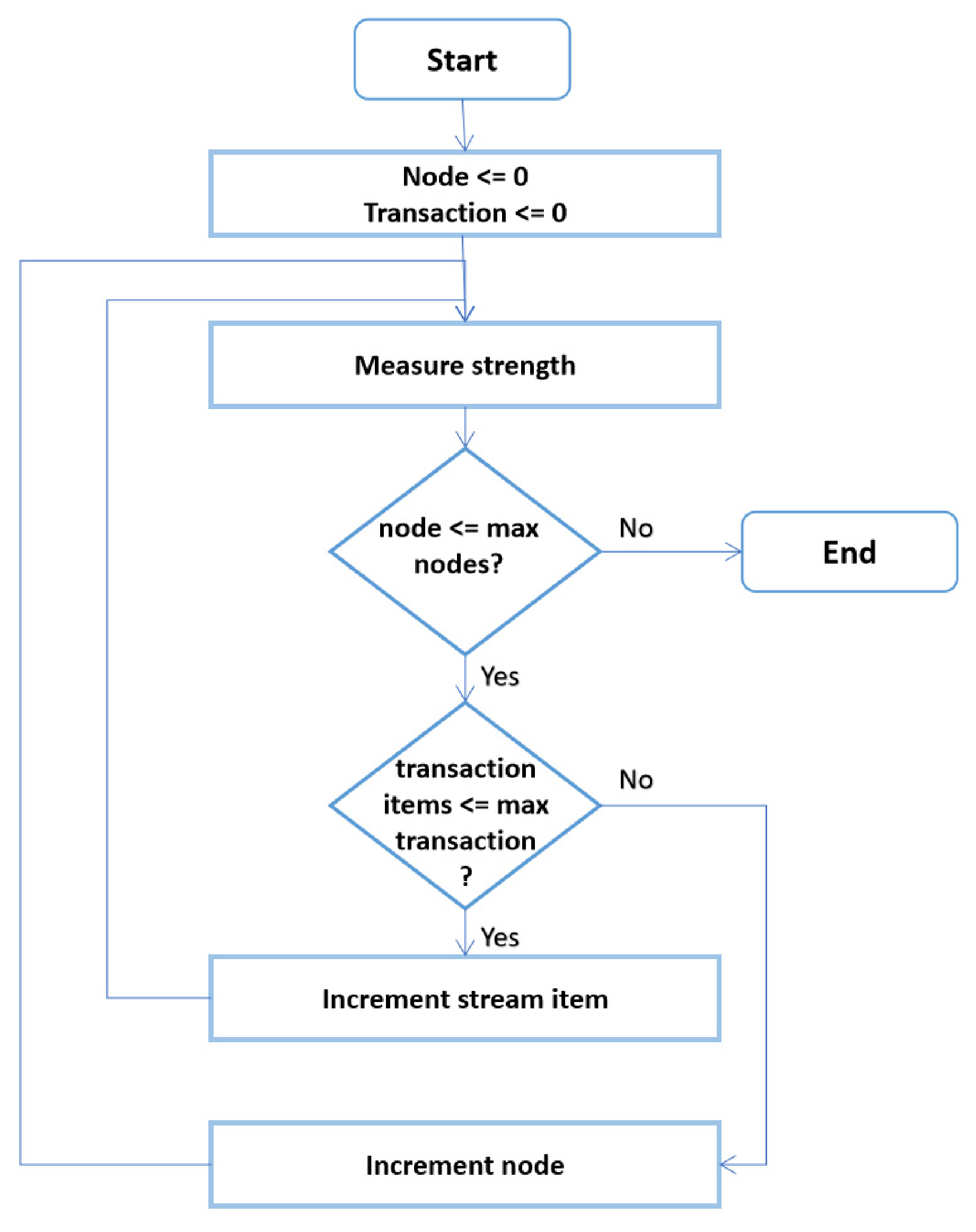 Applsci 11 09978 g011 550