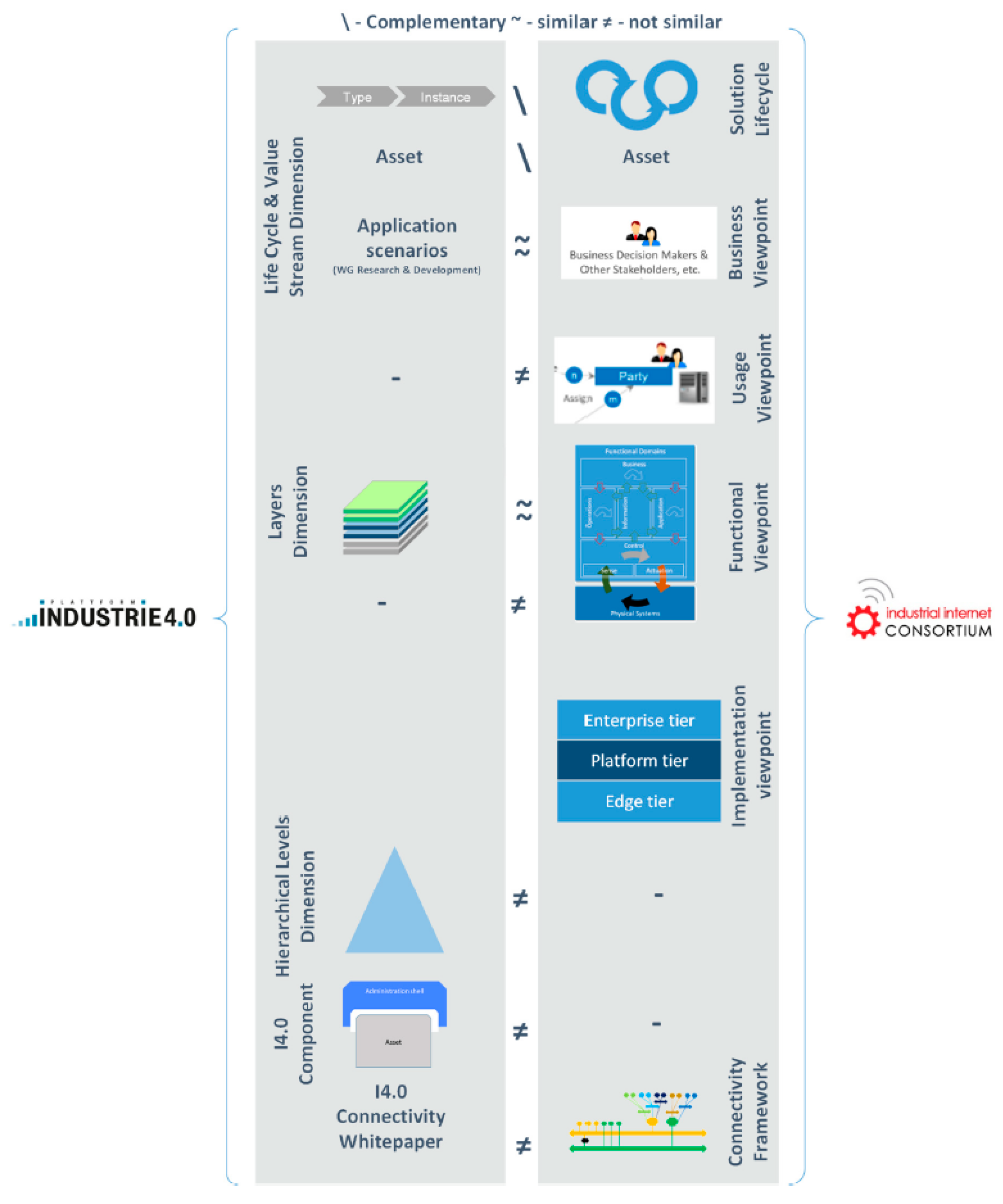 Applsci 11 09980 g005 550