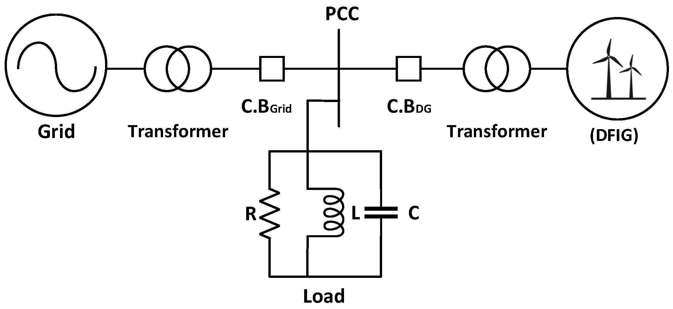 Applsci 11 09989 g001 550