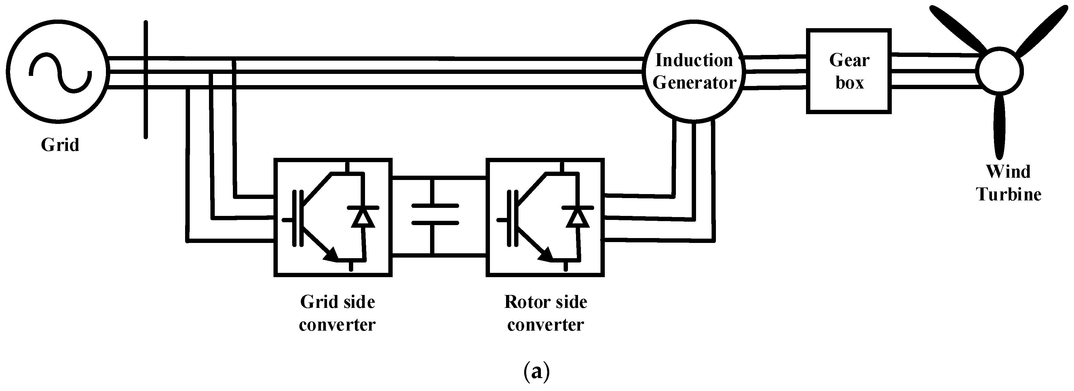 Applsci 11 09989 g002a 550