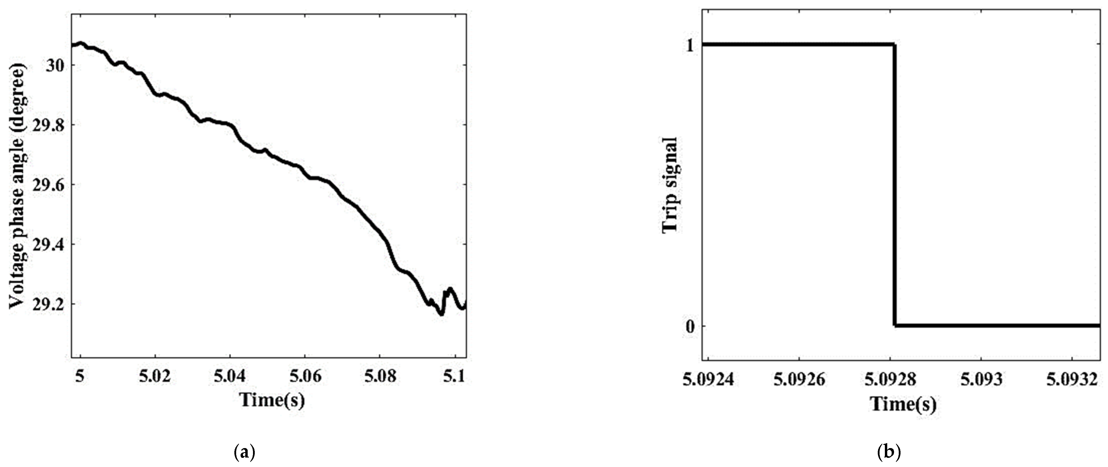 Applsci 11 09989 g006 550