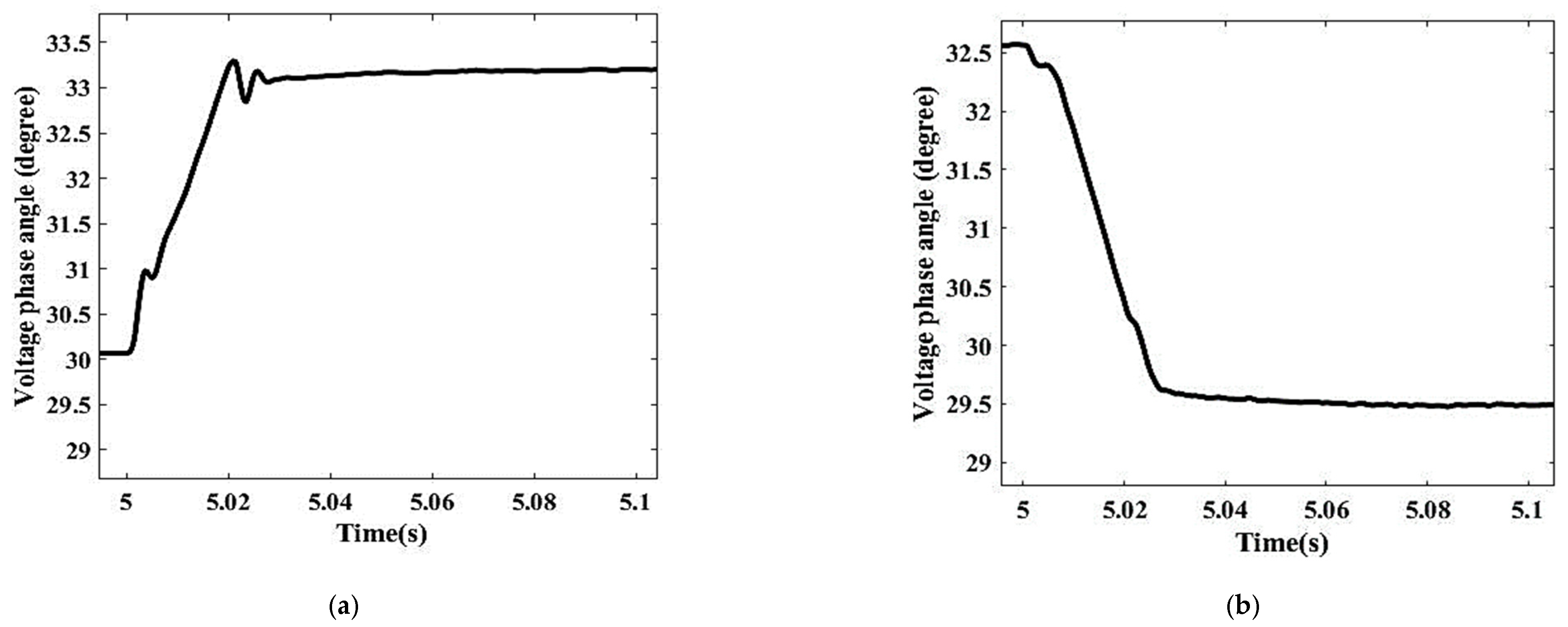 Applsci 11 09989 g008 550