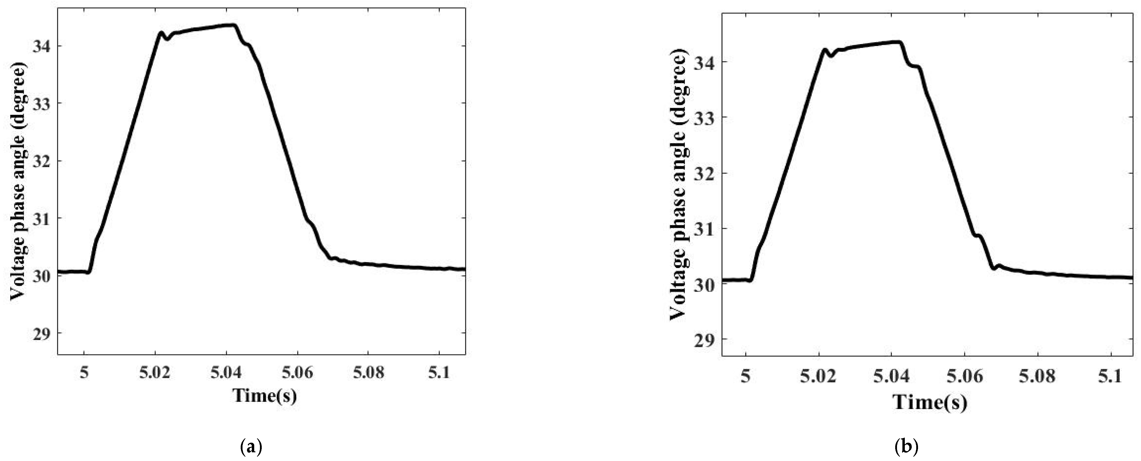 Applsci 11 09989 g011a 550