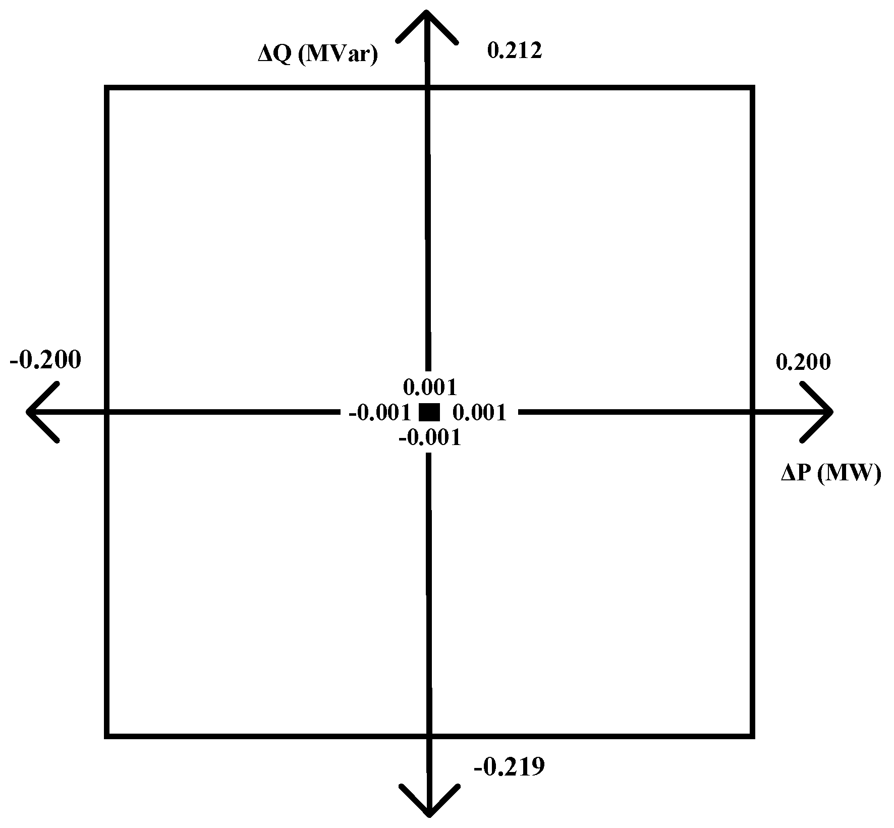 Applsci 11 09989 g012 550