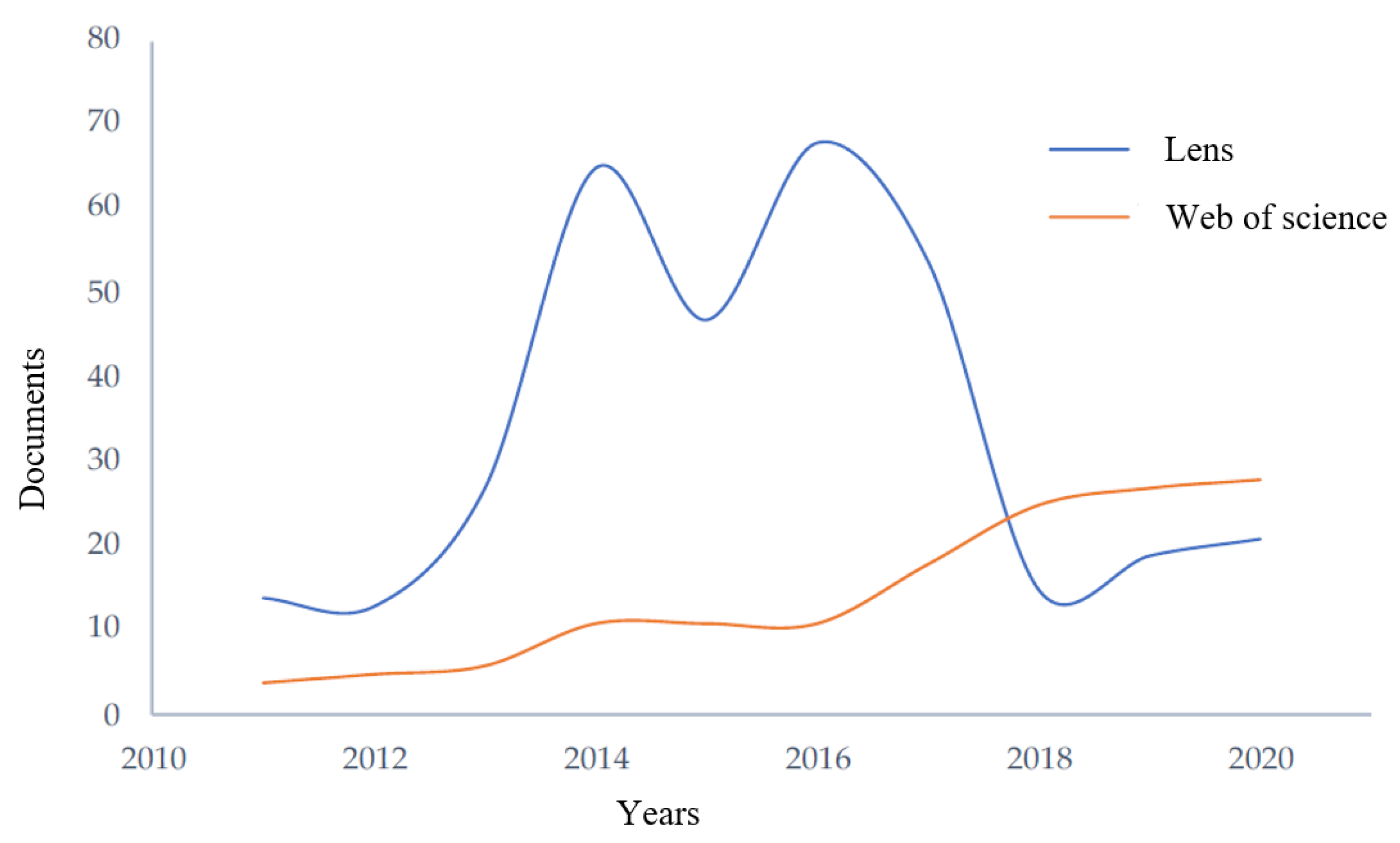 Applsci 11 09990 g003