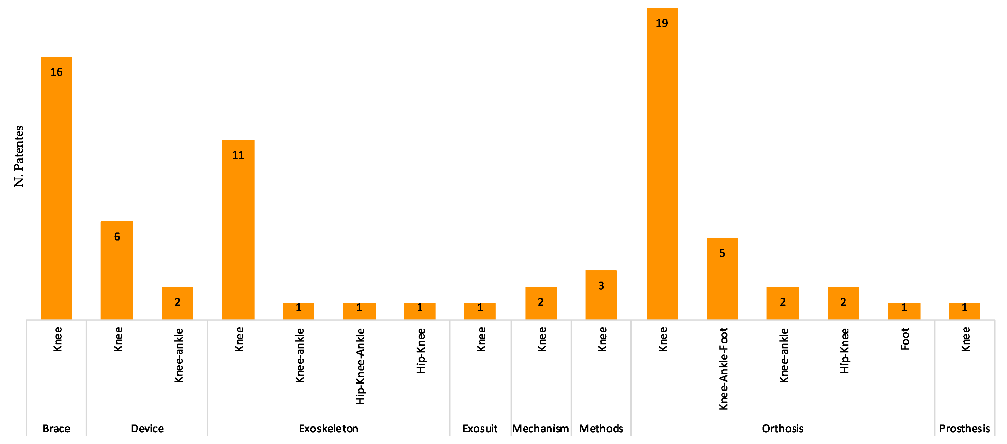 Applsci 11 09990 g007