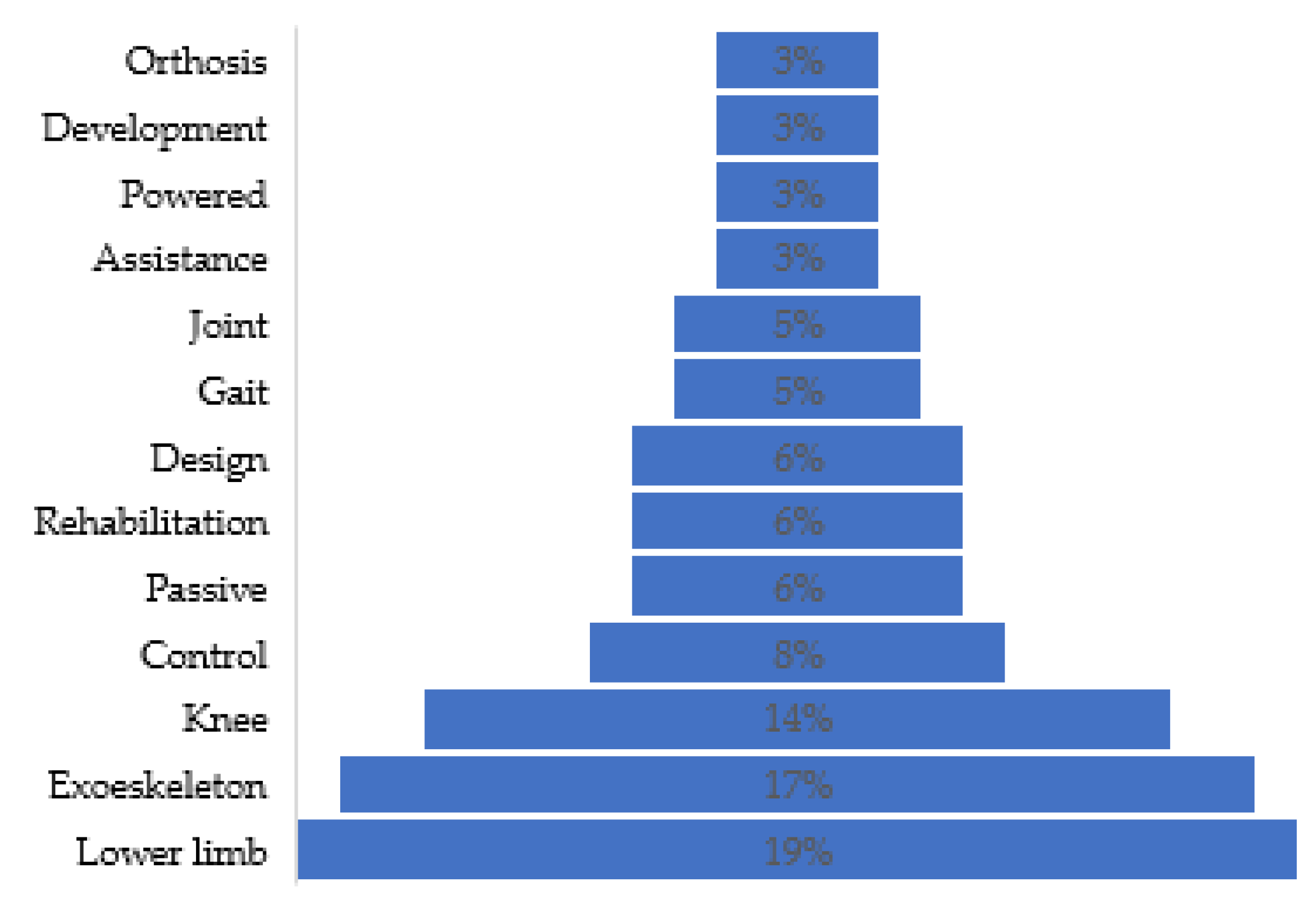 Applsci 11 09990 g009