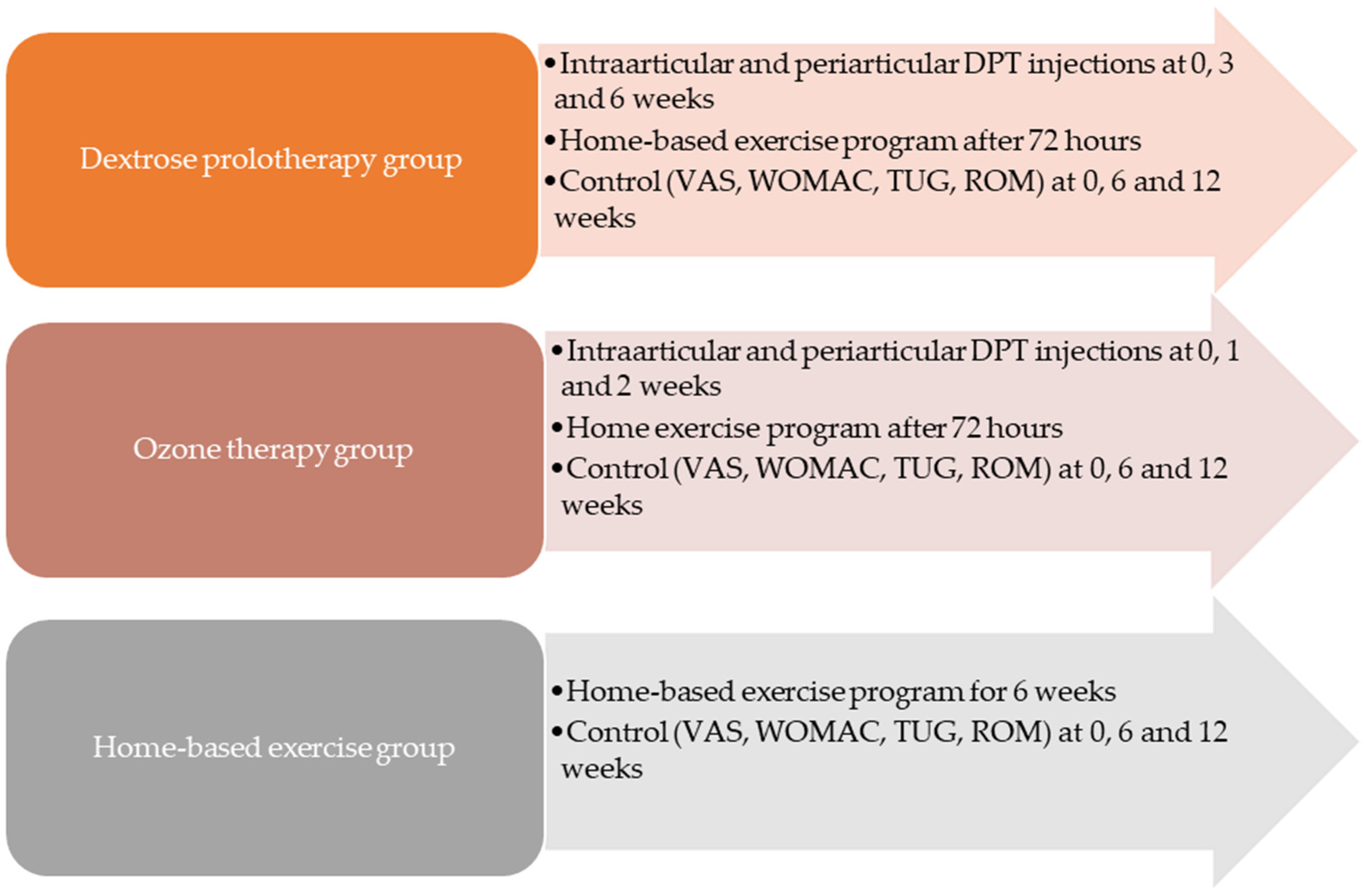 Applsci 11 09991 g001 550