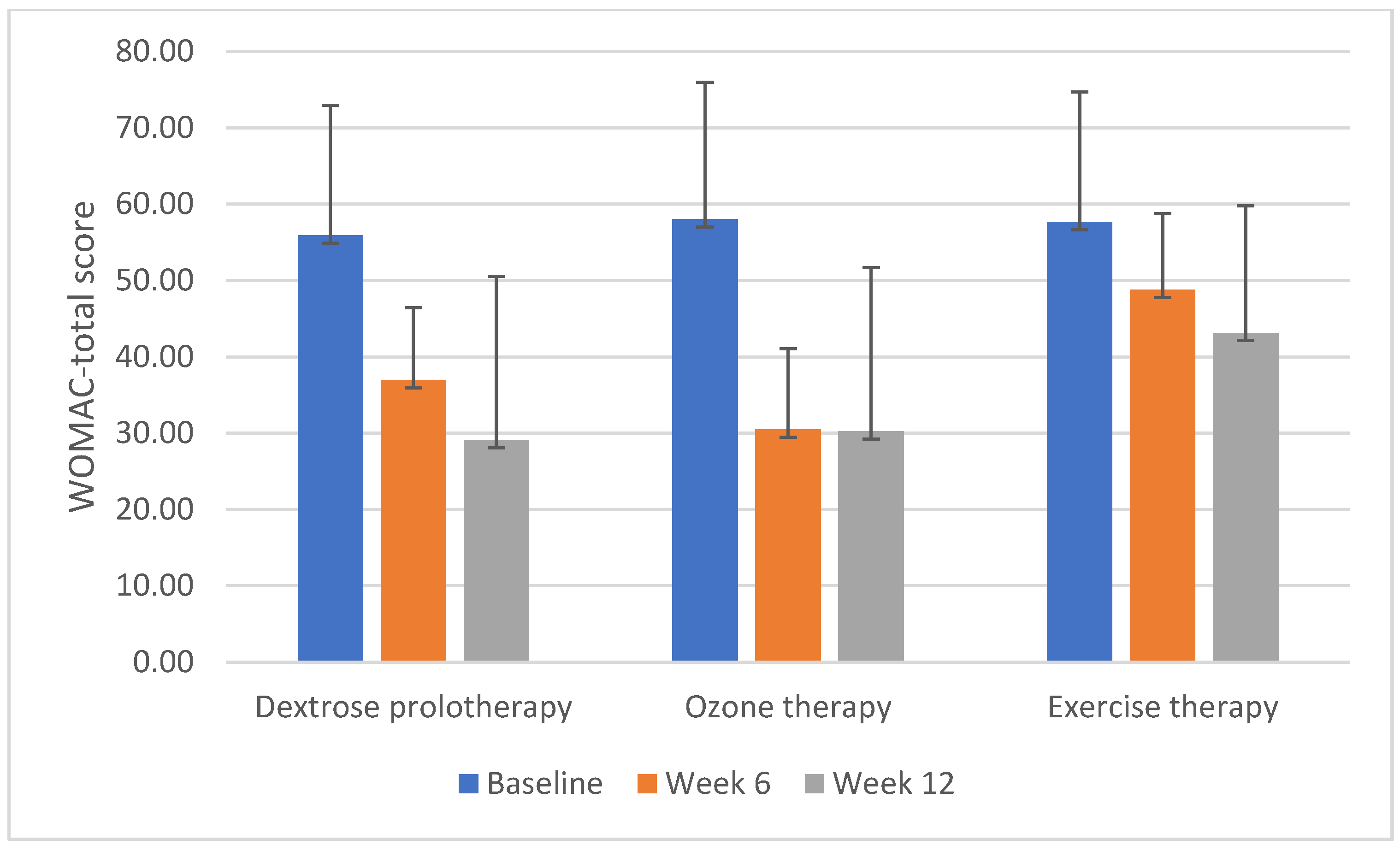 Applsci 11 09991 g004 550