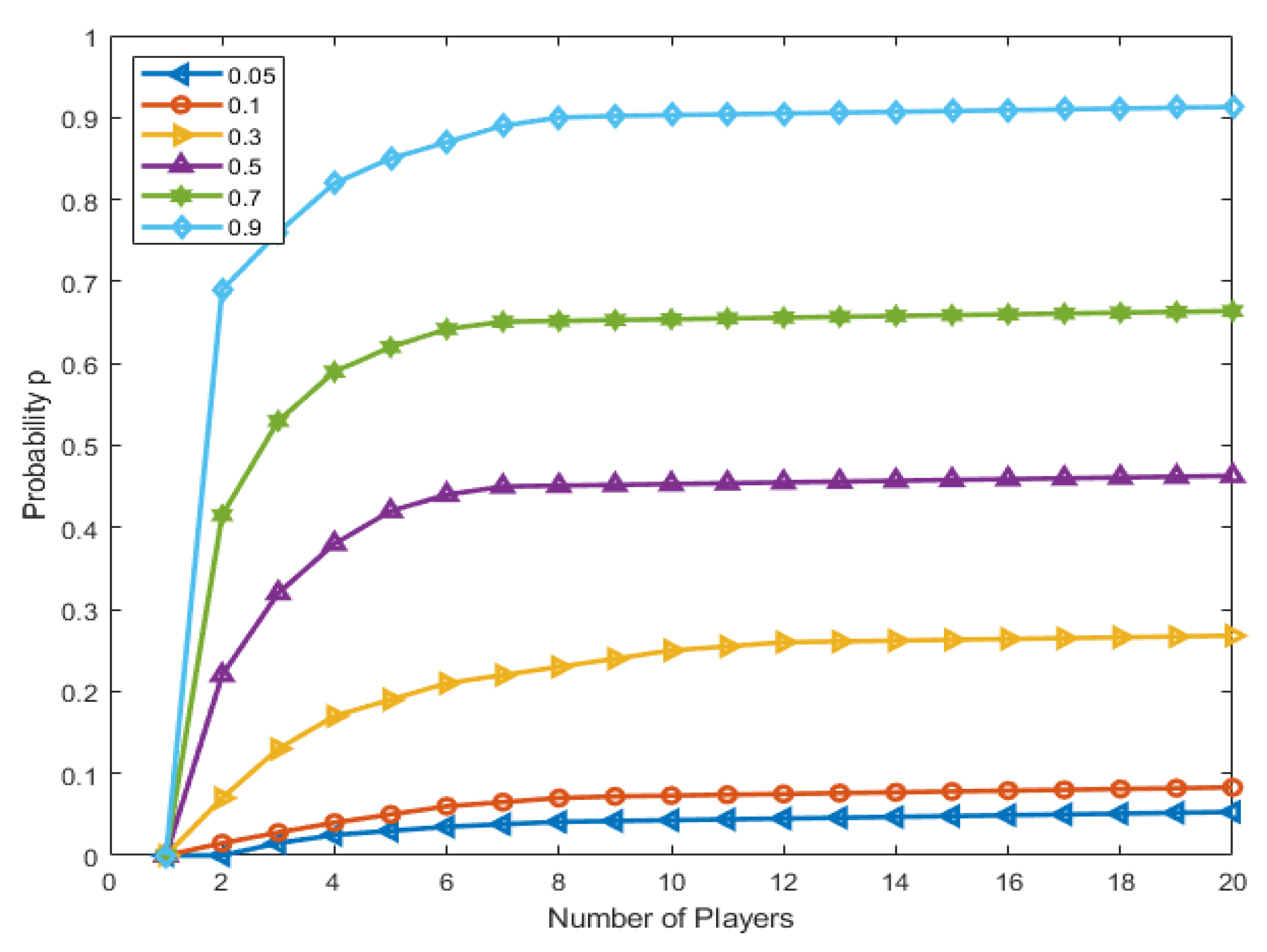 Applsci 11 09993 g004