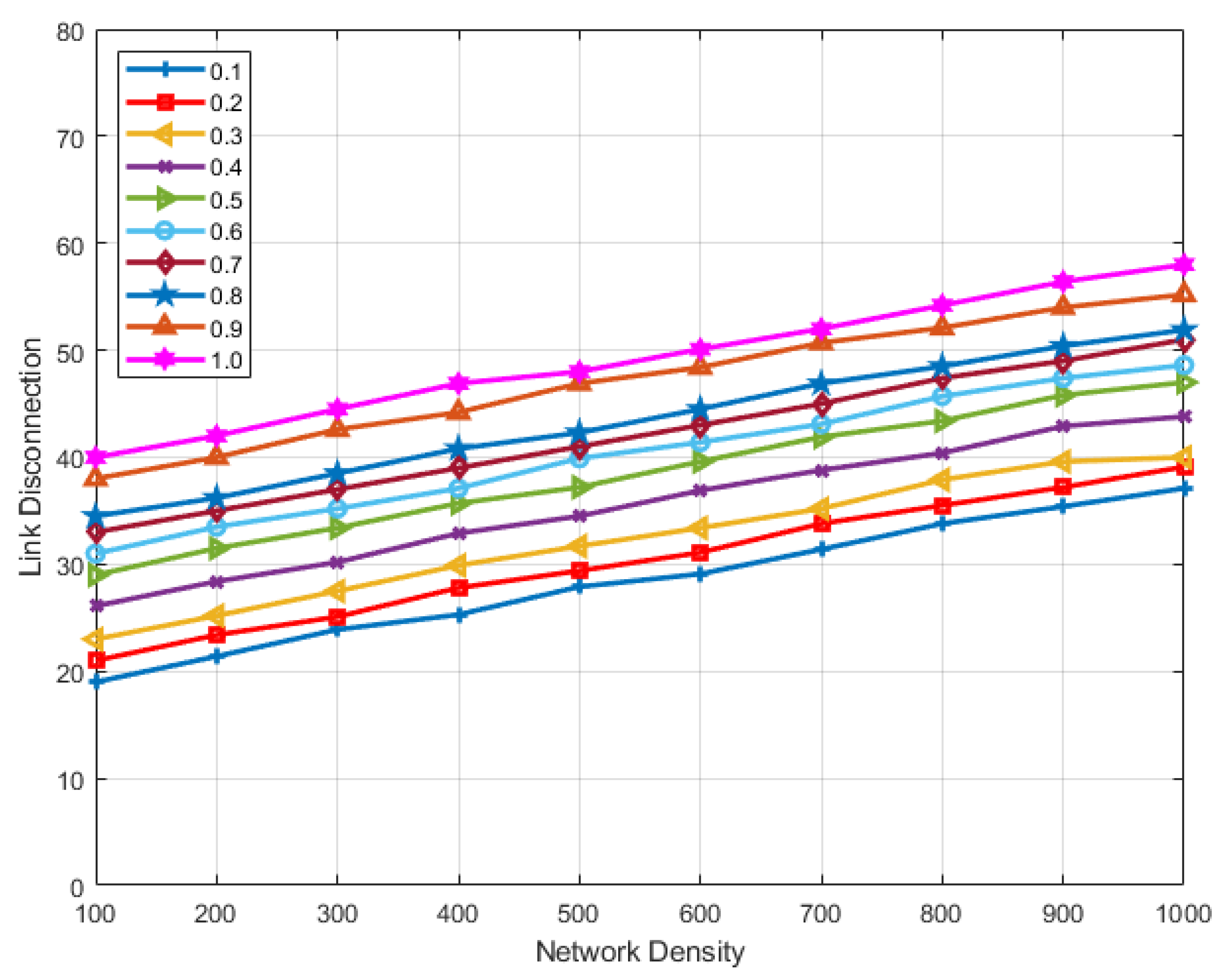 Applsci 11 09993 g007